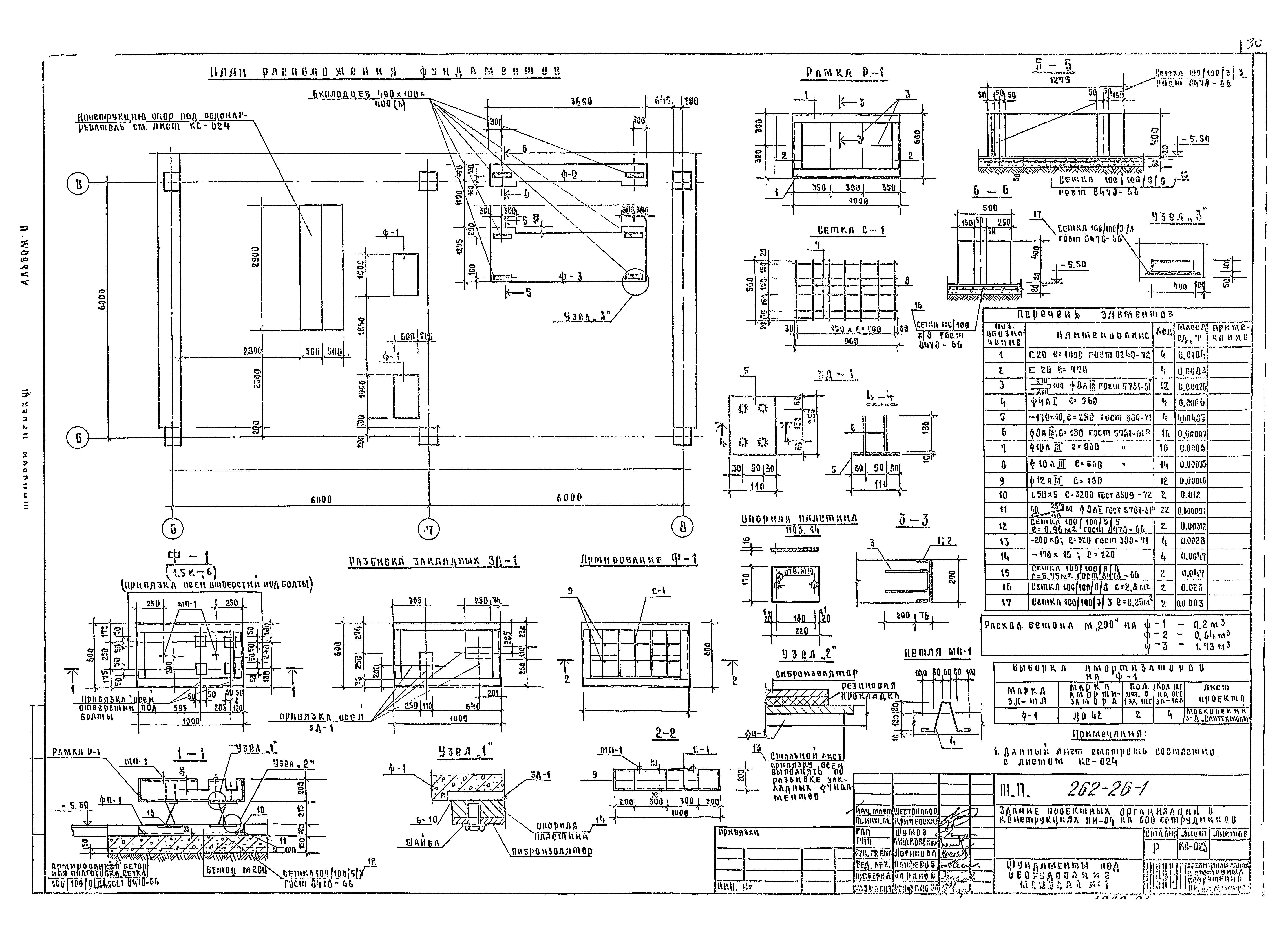 Типовой проект 262-26-1