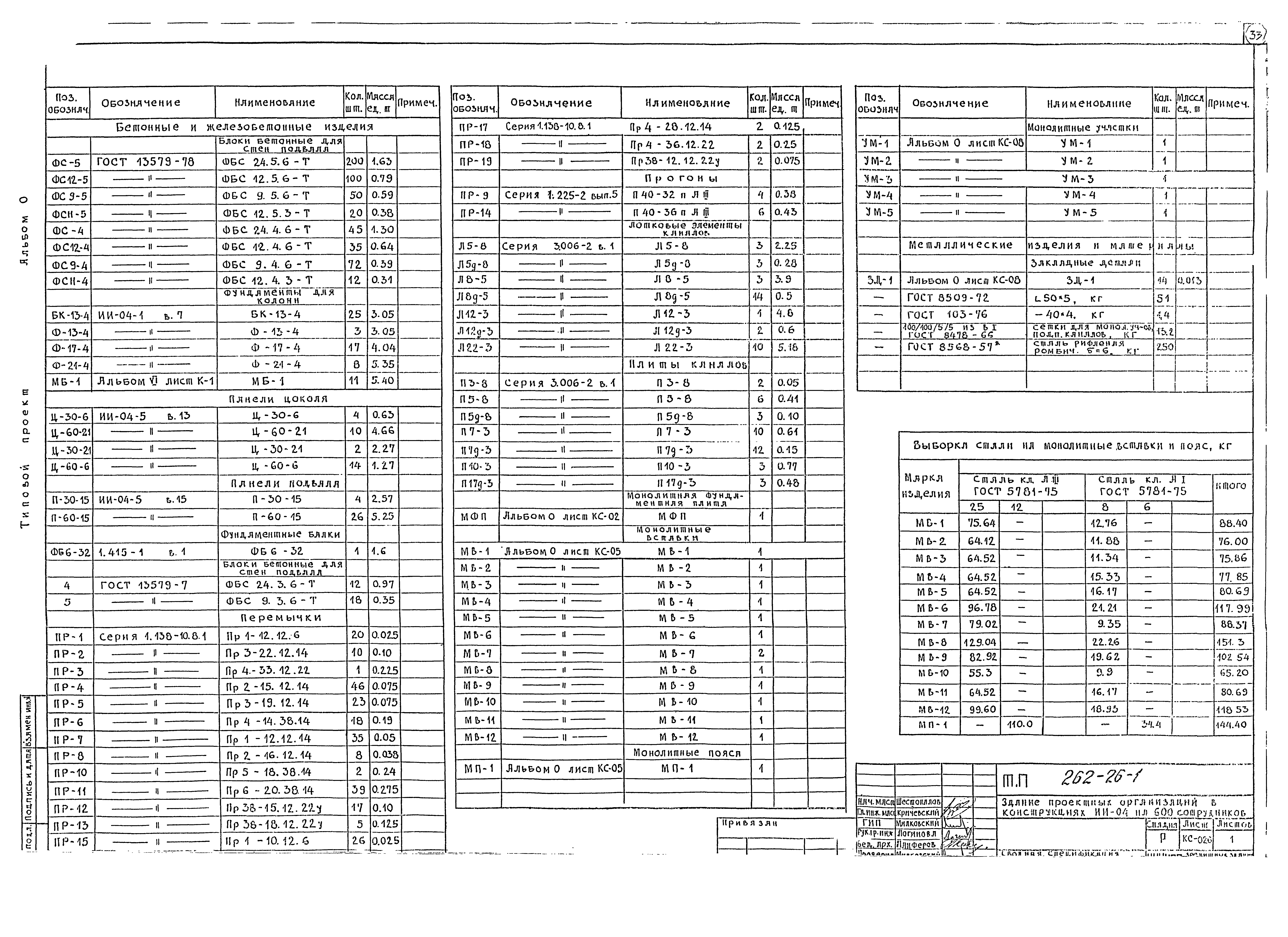 Типовой проект 262-26-1