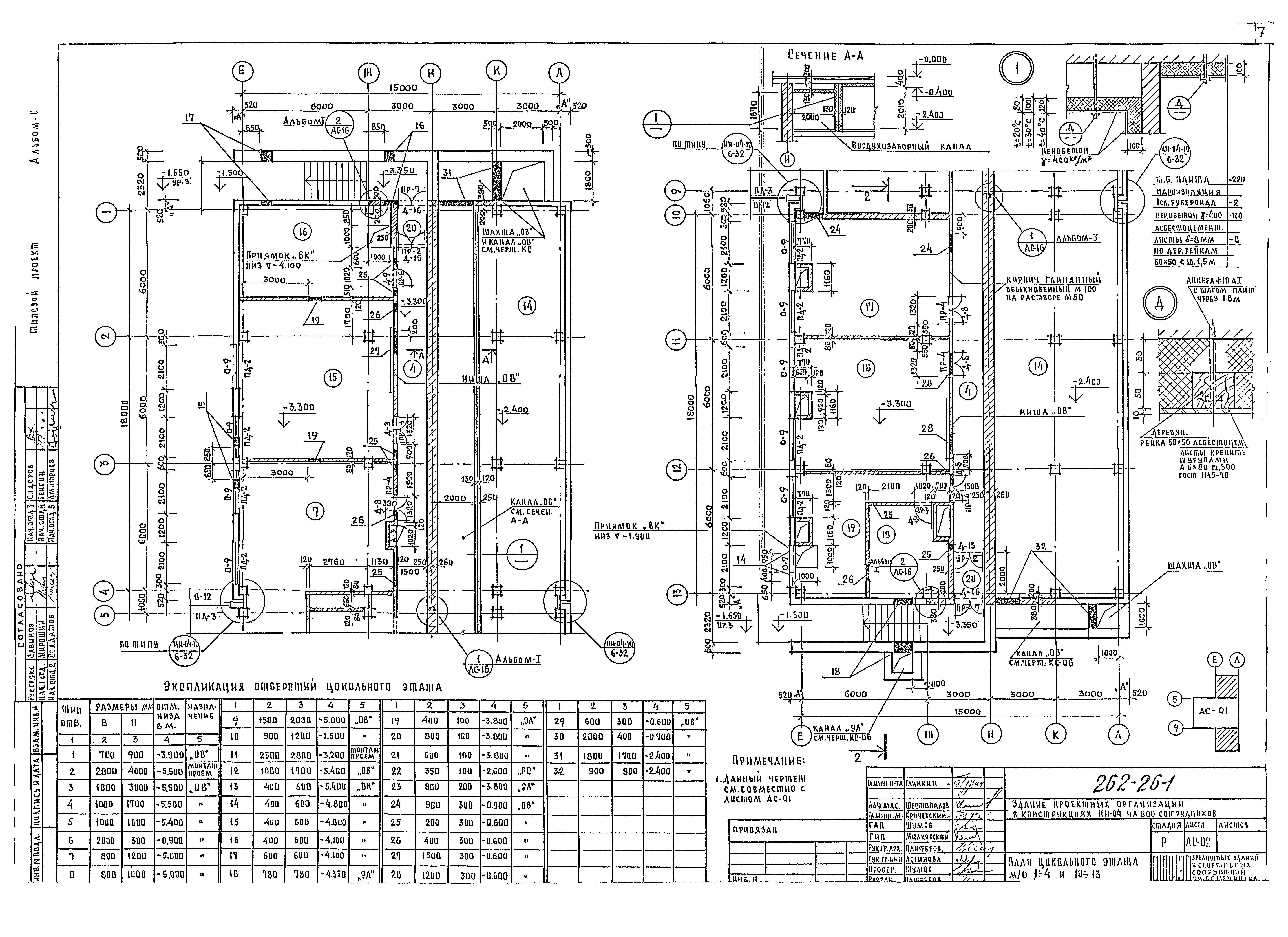 Типовой проект 262-26-1