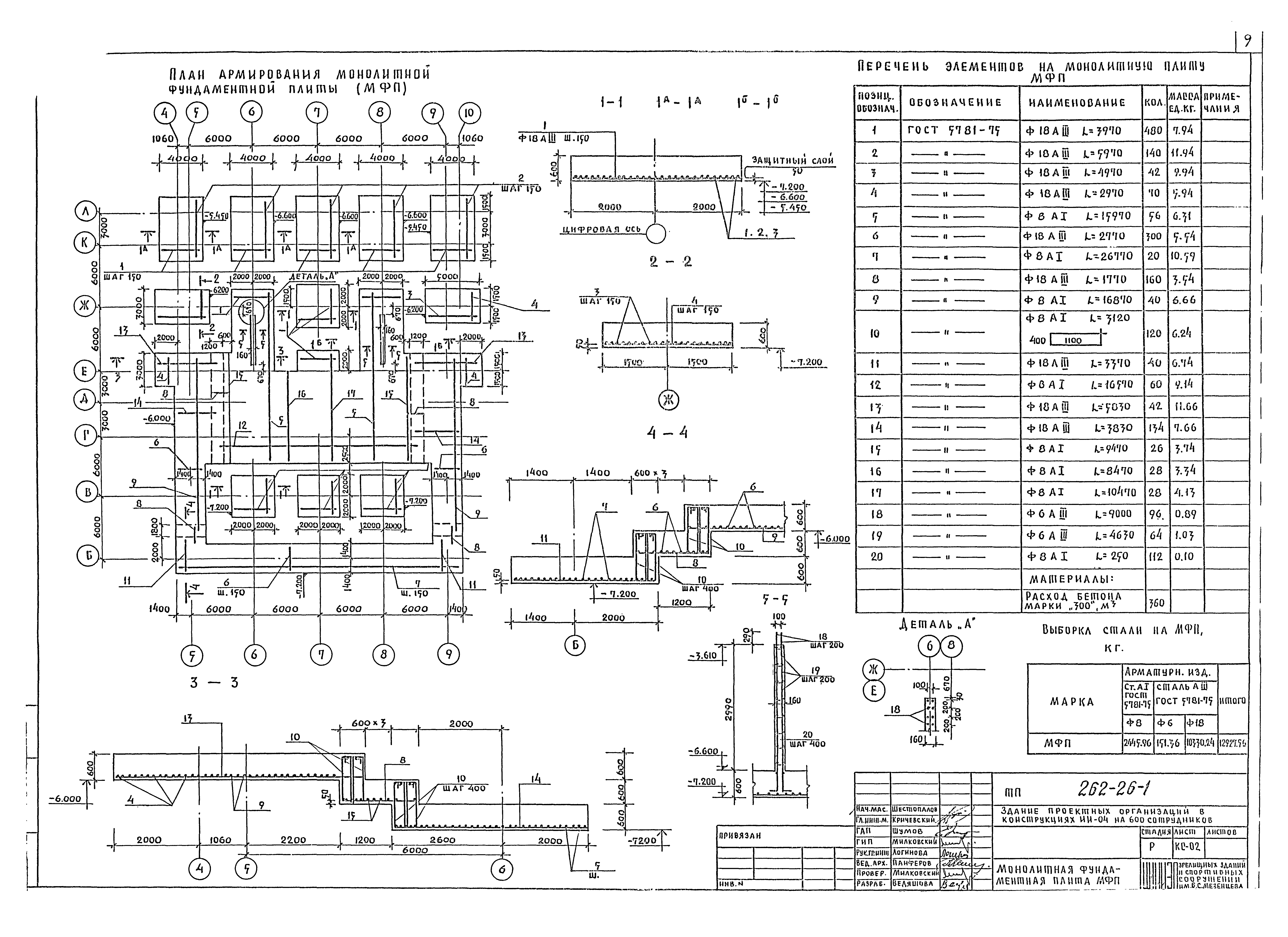 Типовой проект 262-26-1