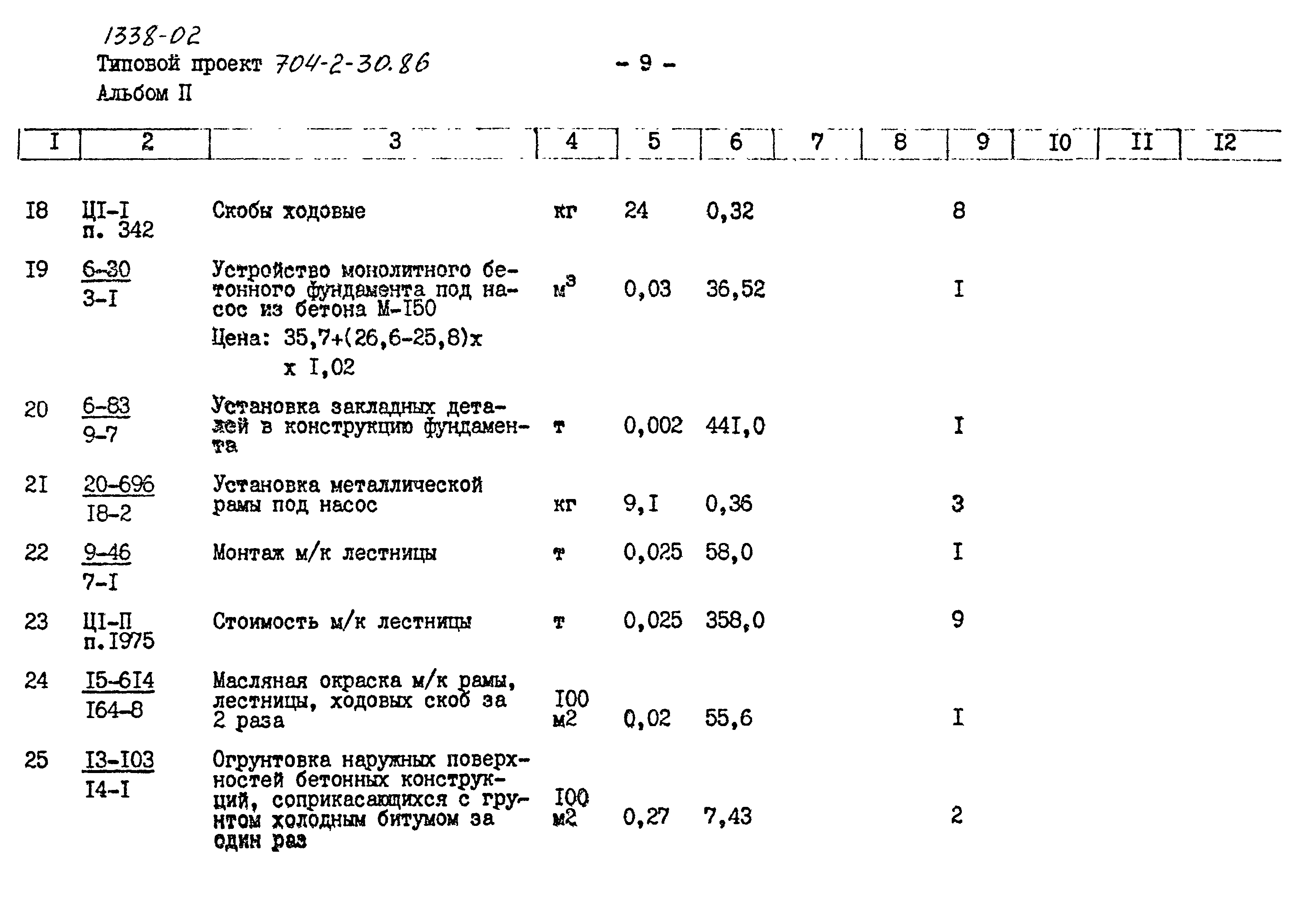 Типовой проект 704-2-30.86