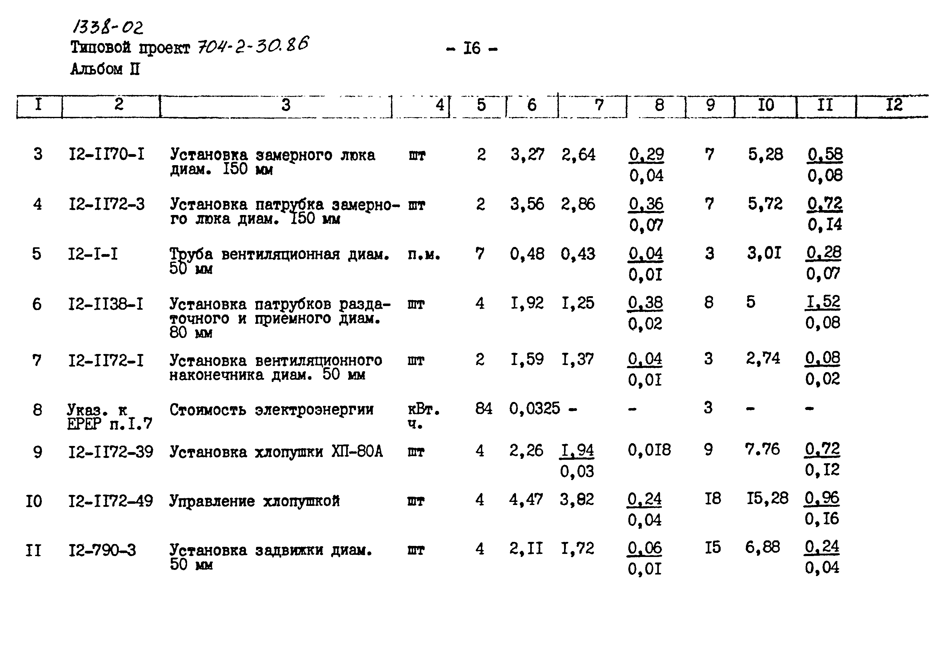 Типовой проект 704-2-30.86