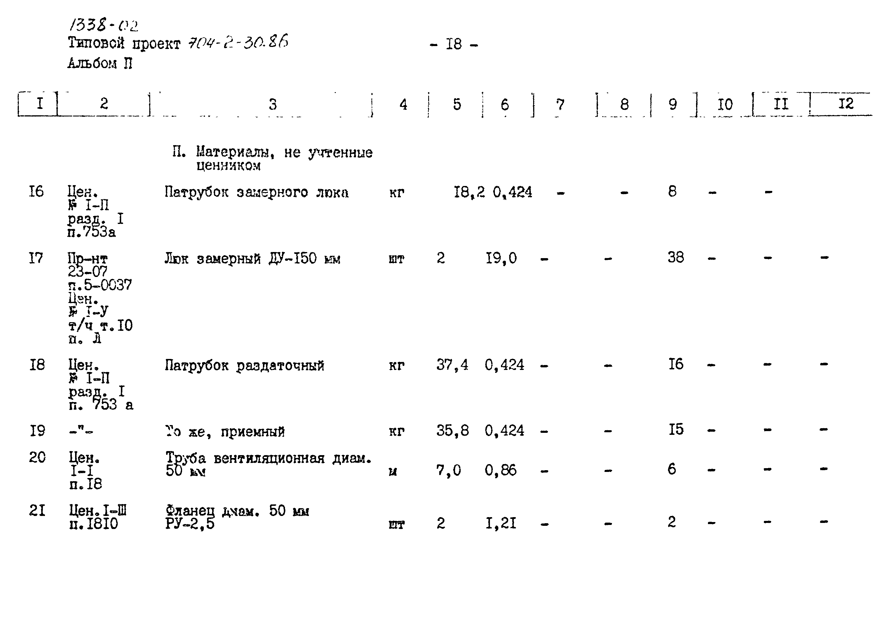 Типовой проект 704-2-30.86