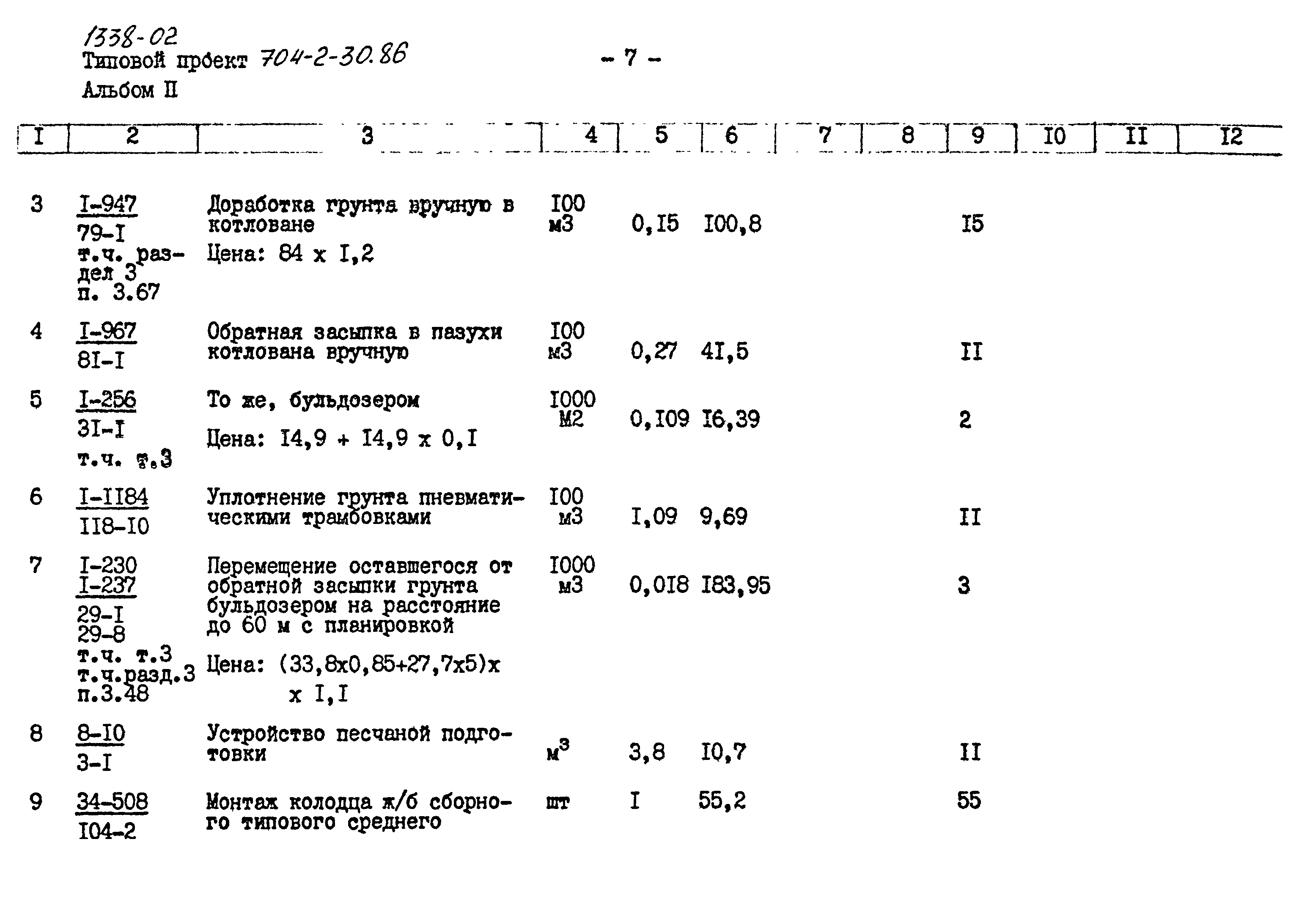 Грунт расценка в смете