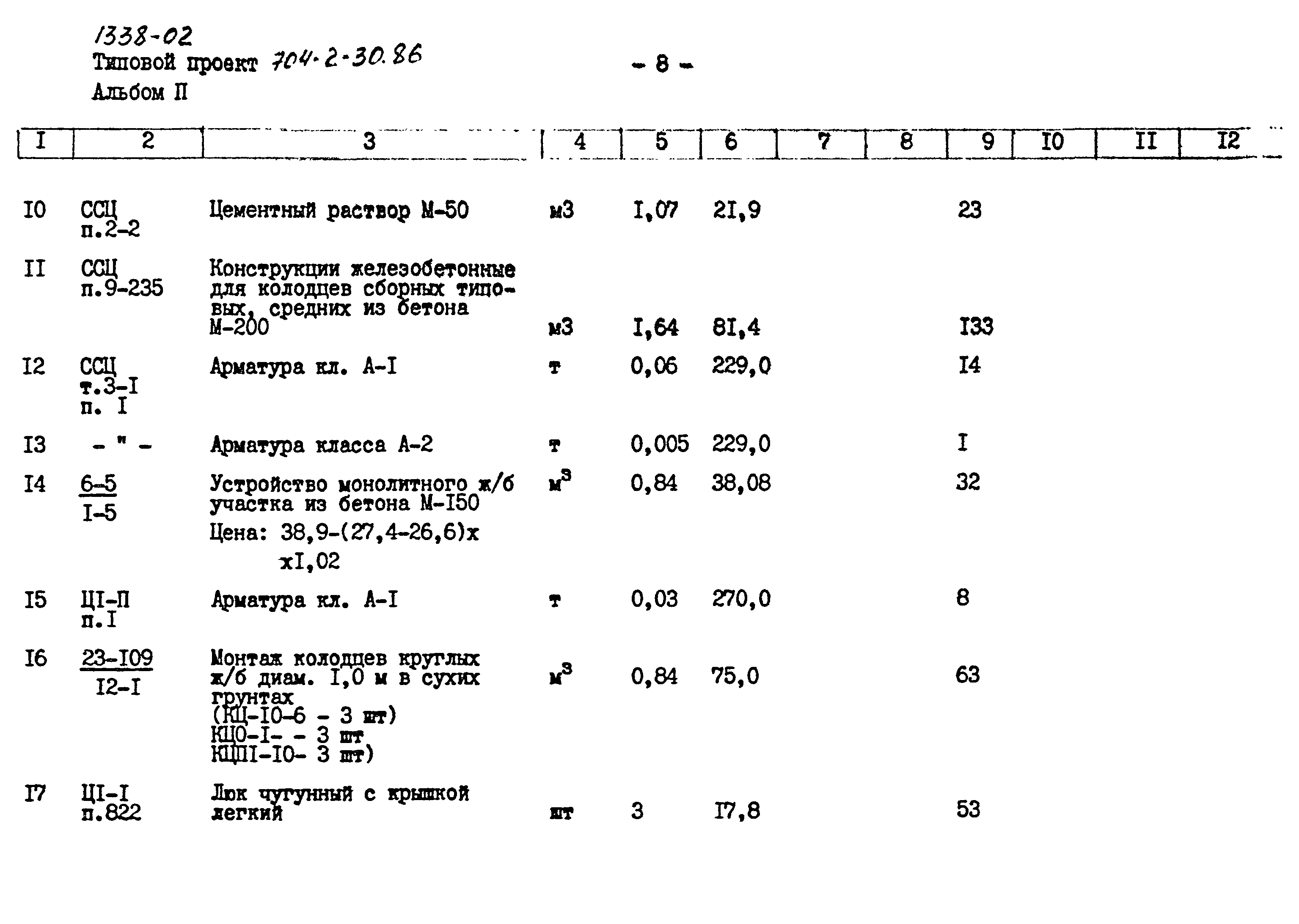 Типовой проект 704-2-30.86