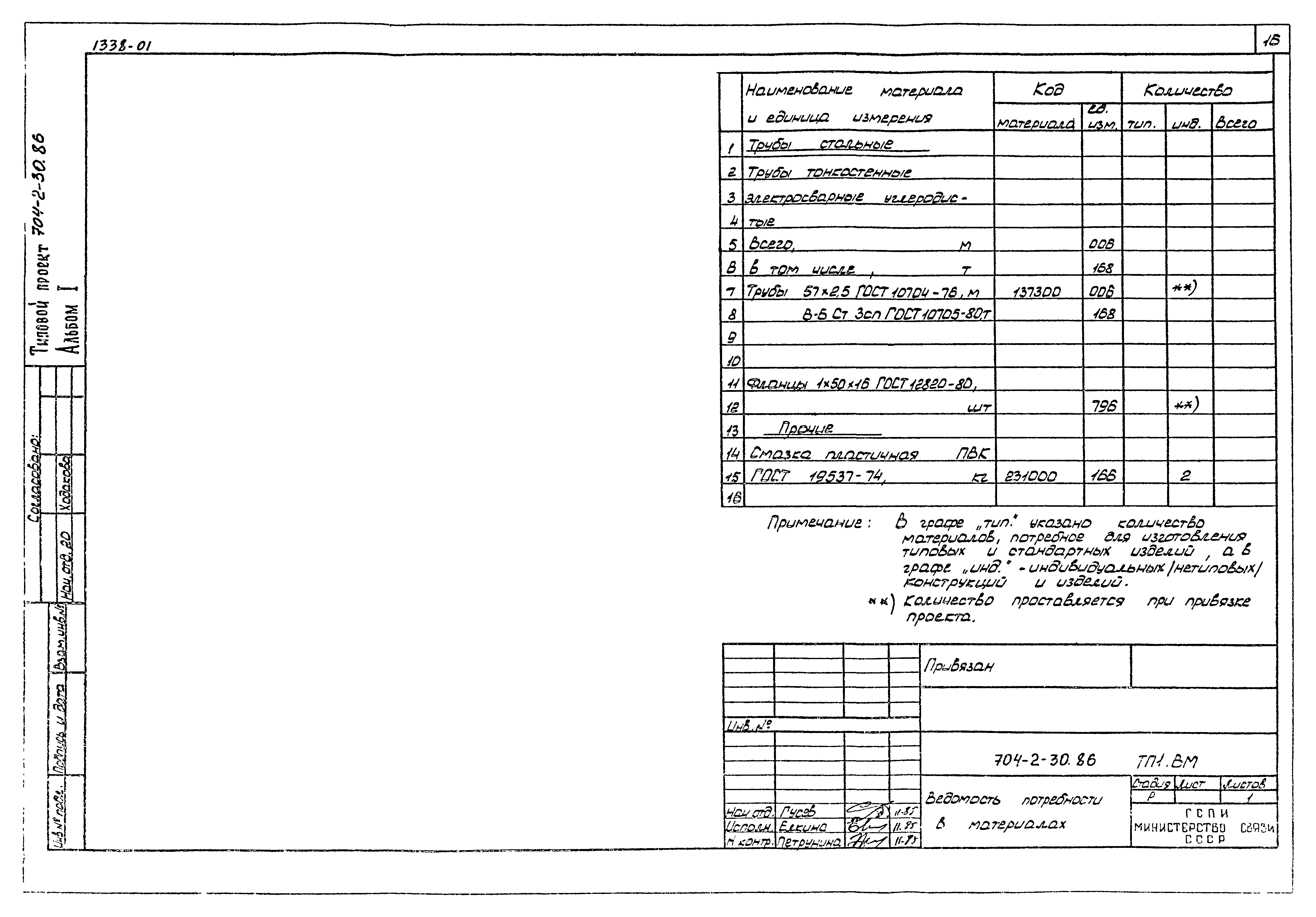 Типовой проект 704-2-30.86