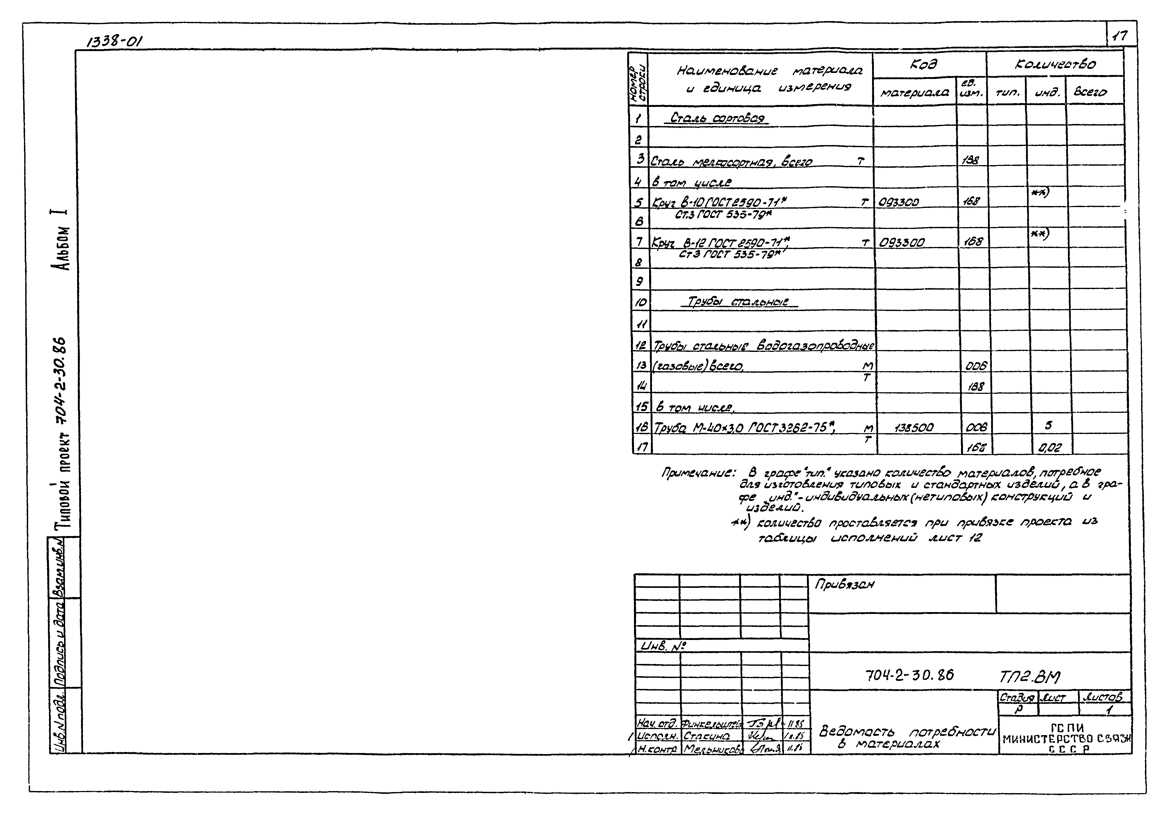 Типовой проект 704-2-30.86