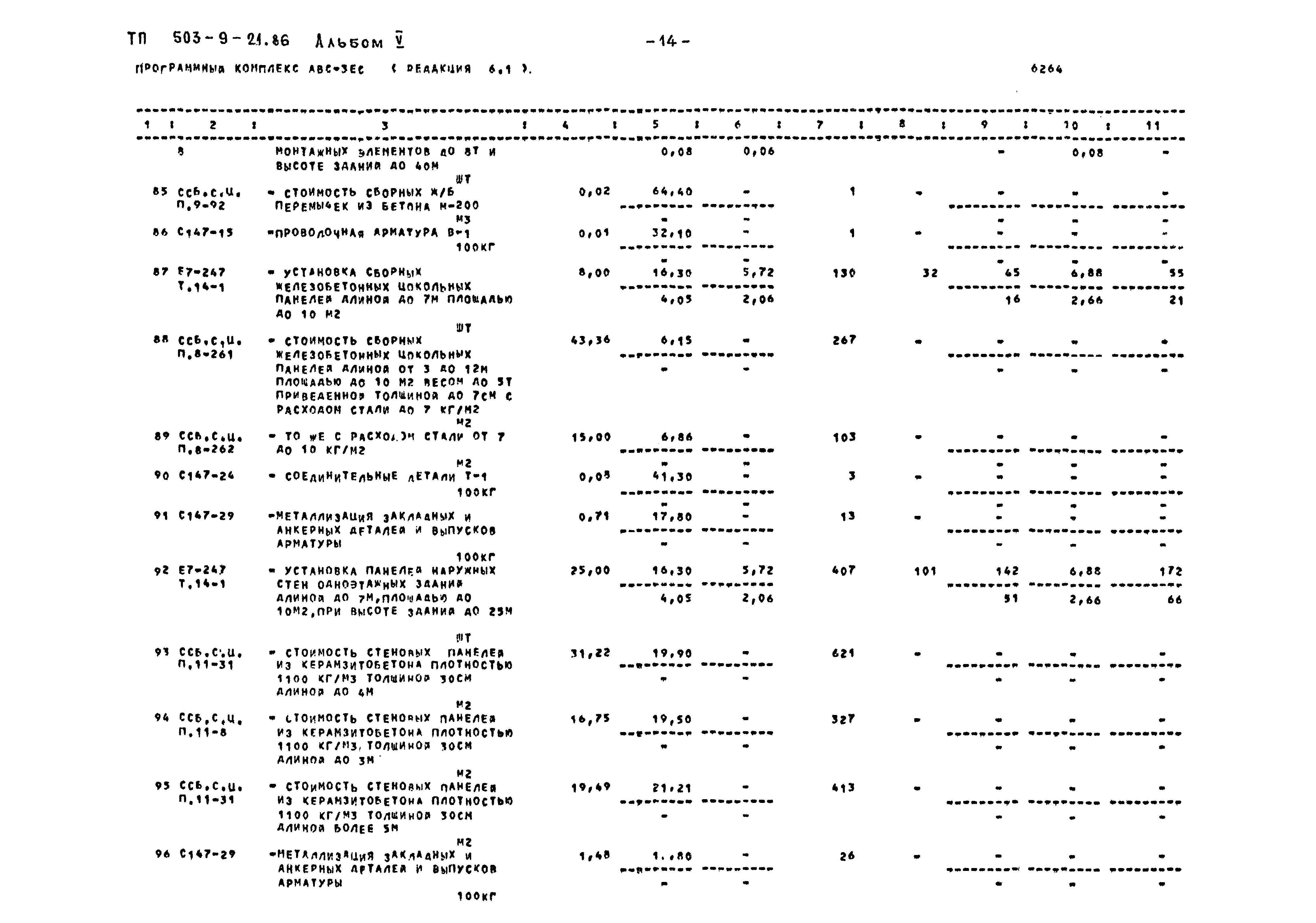 Типовой проект 503-9-21.86