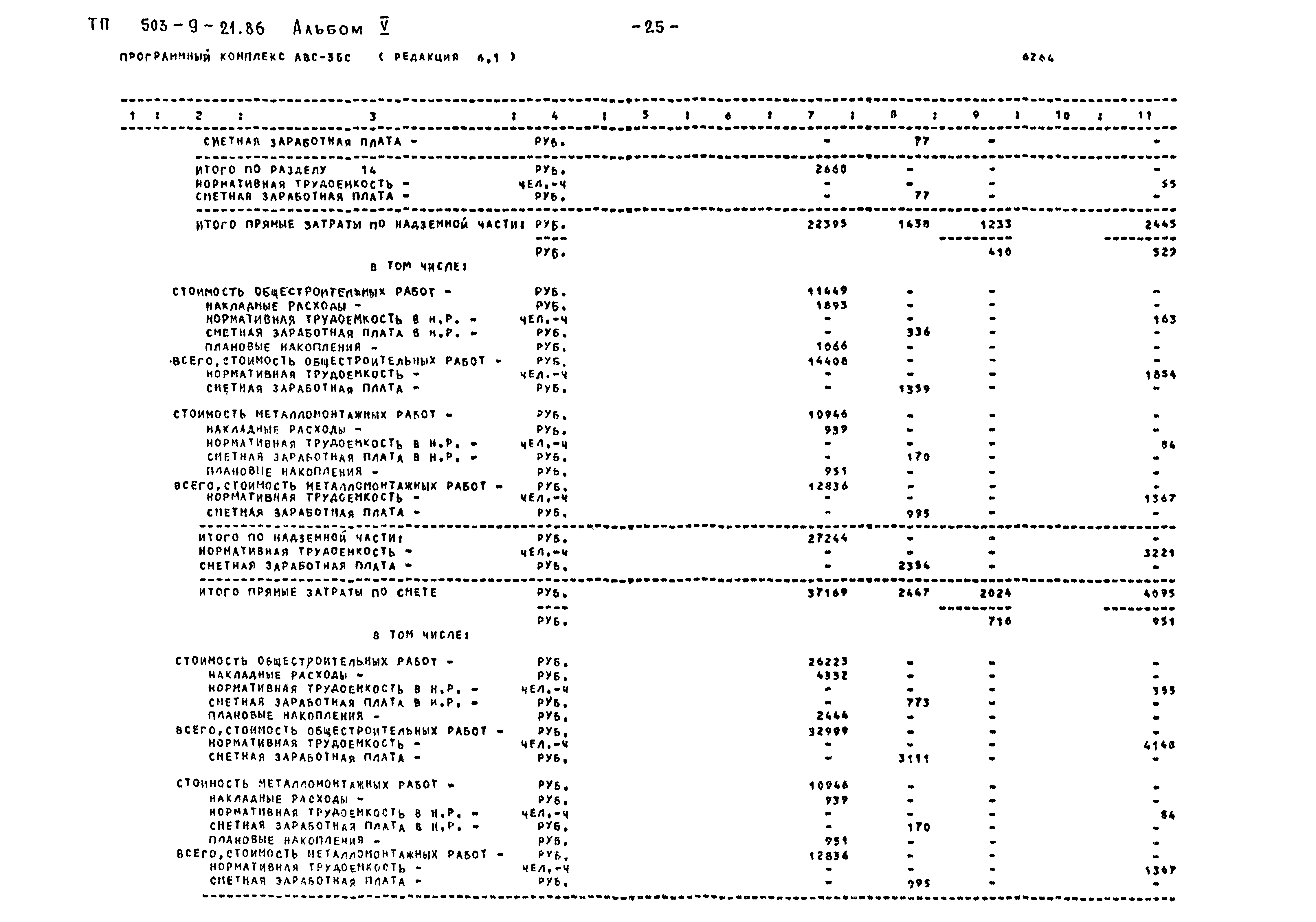 Типовой проект 503-9-21.86