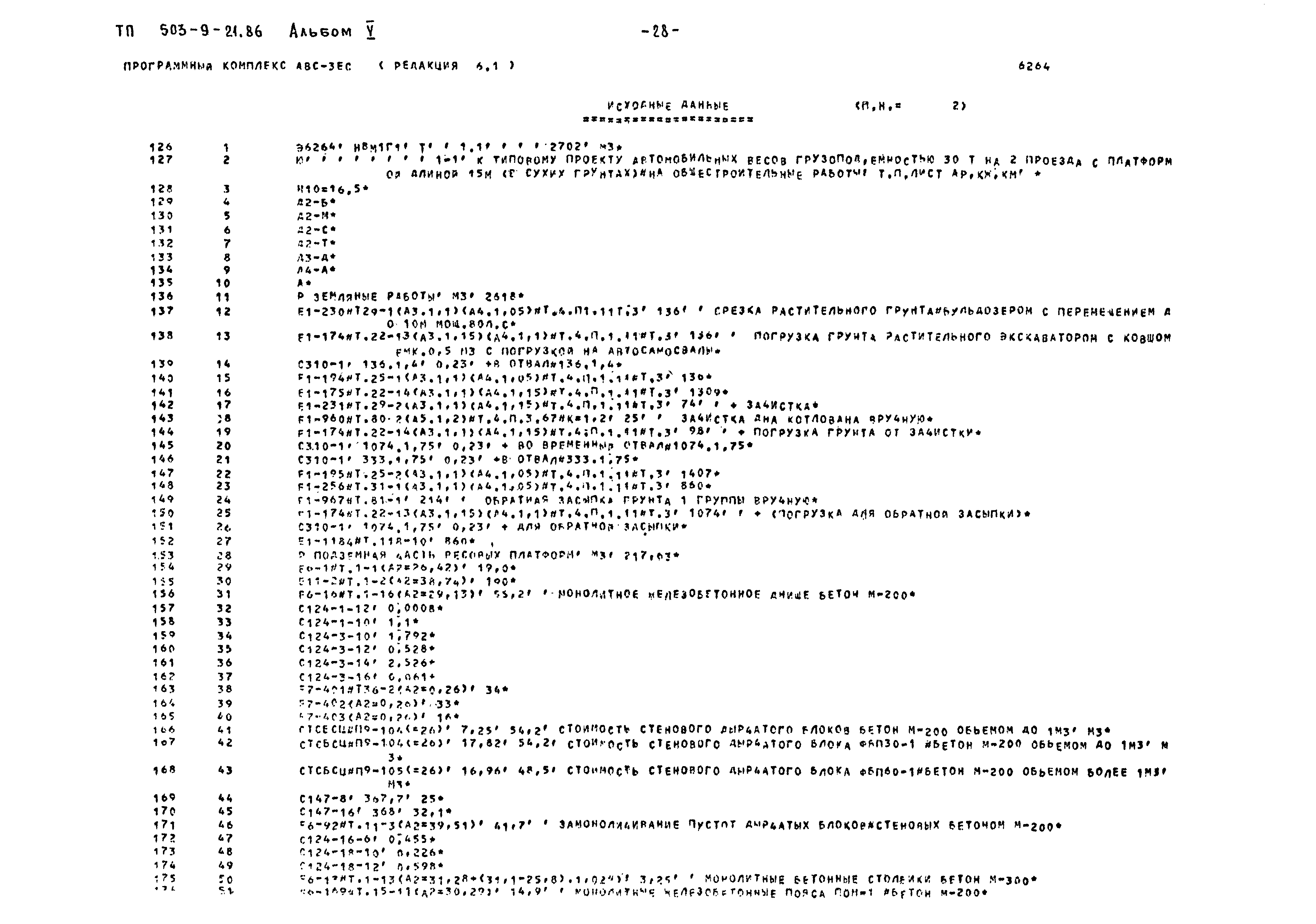 Типовой проект 503-9-21.86
