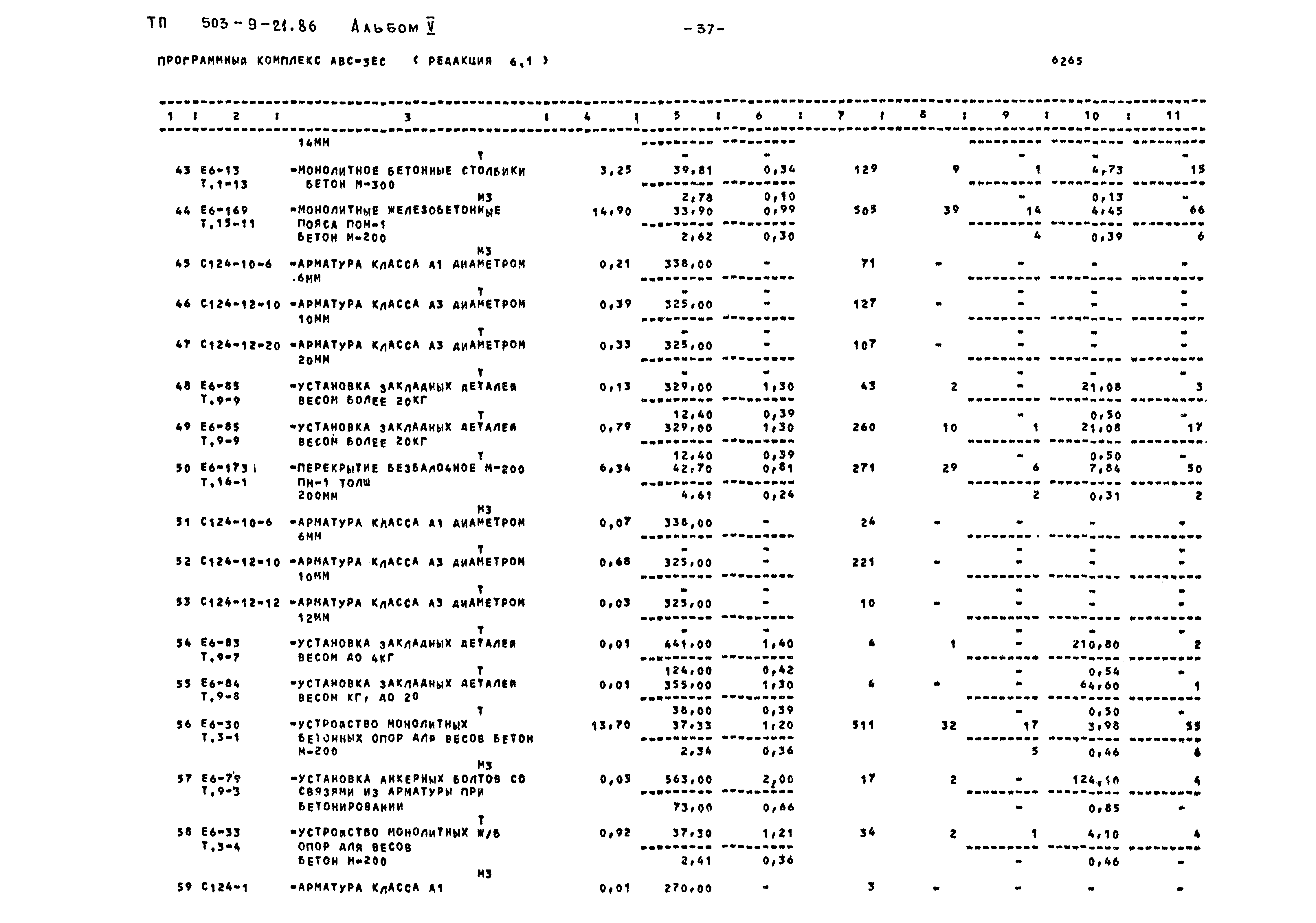 Типовой проект 503-9-21.86