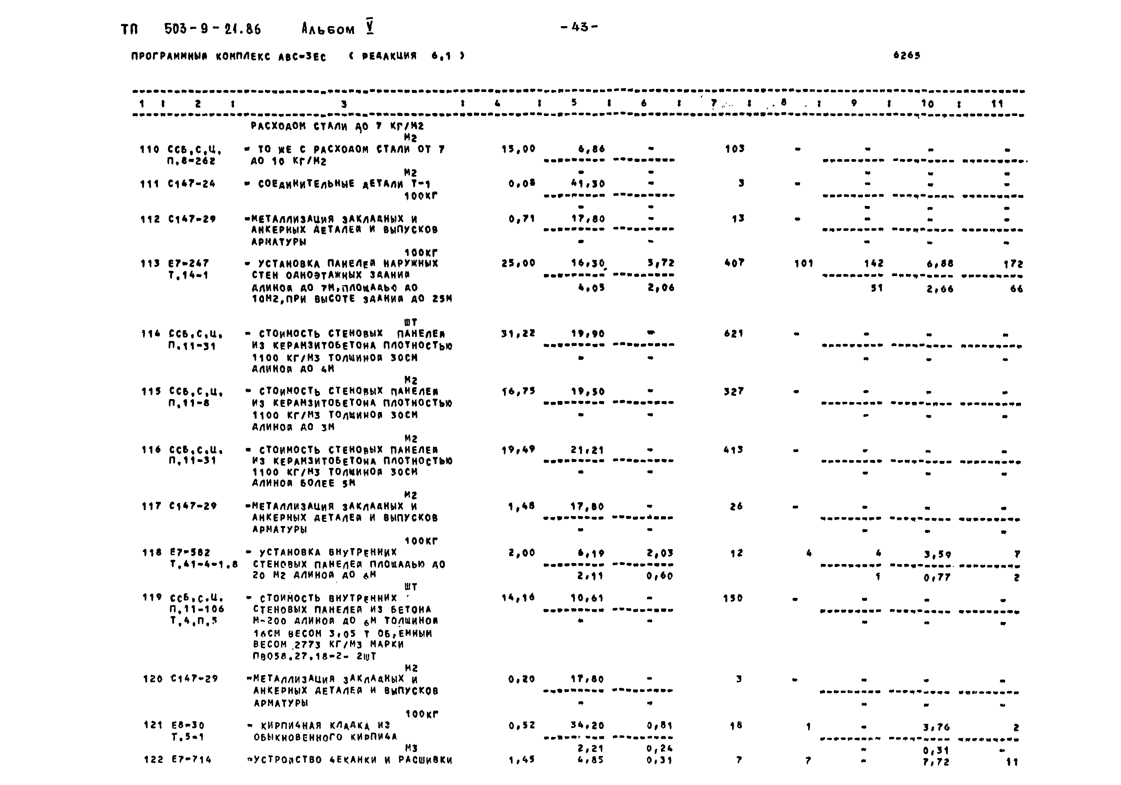 Типовой проект 503-9-21.86