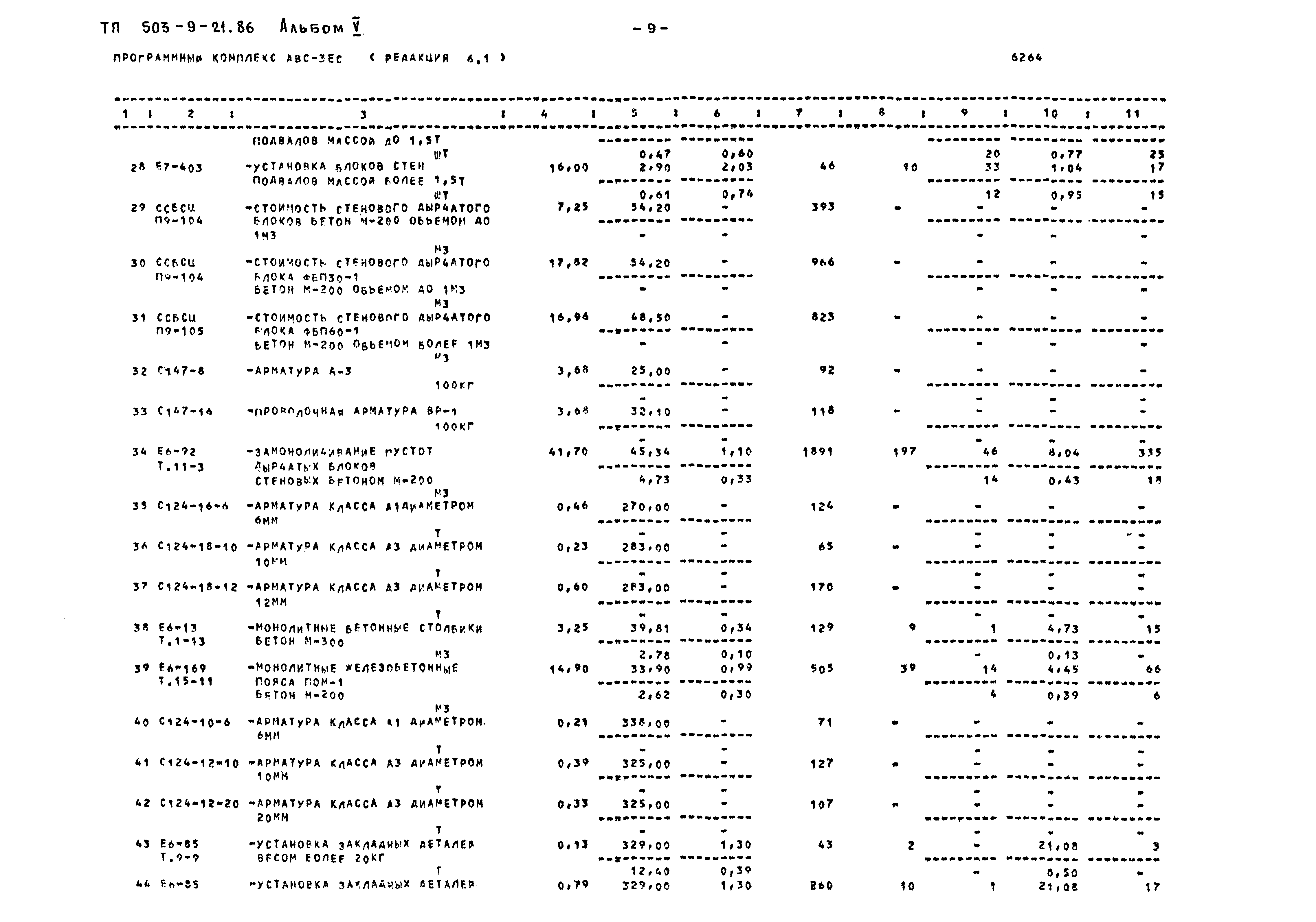 Типовой проект 503-9-21.86