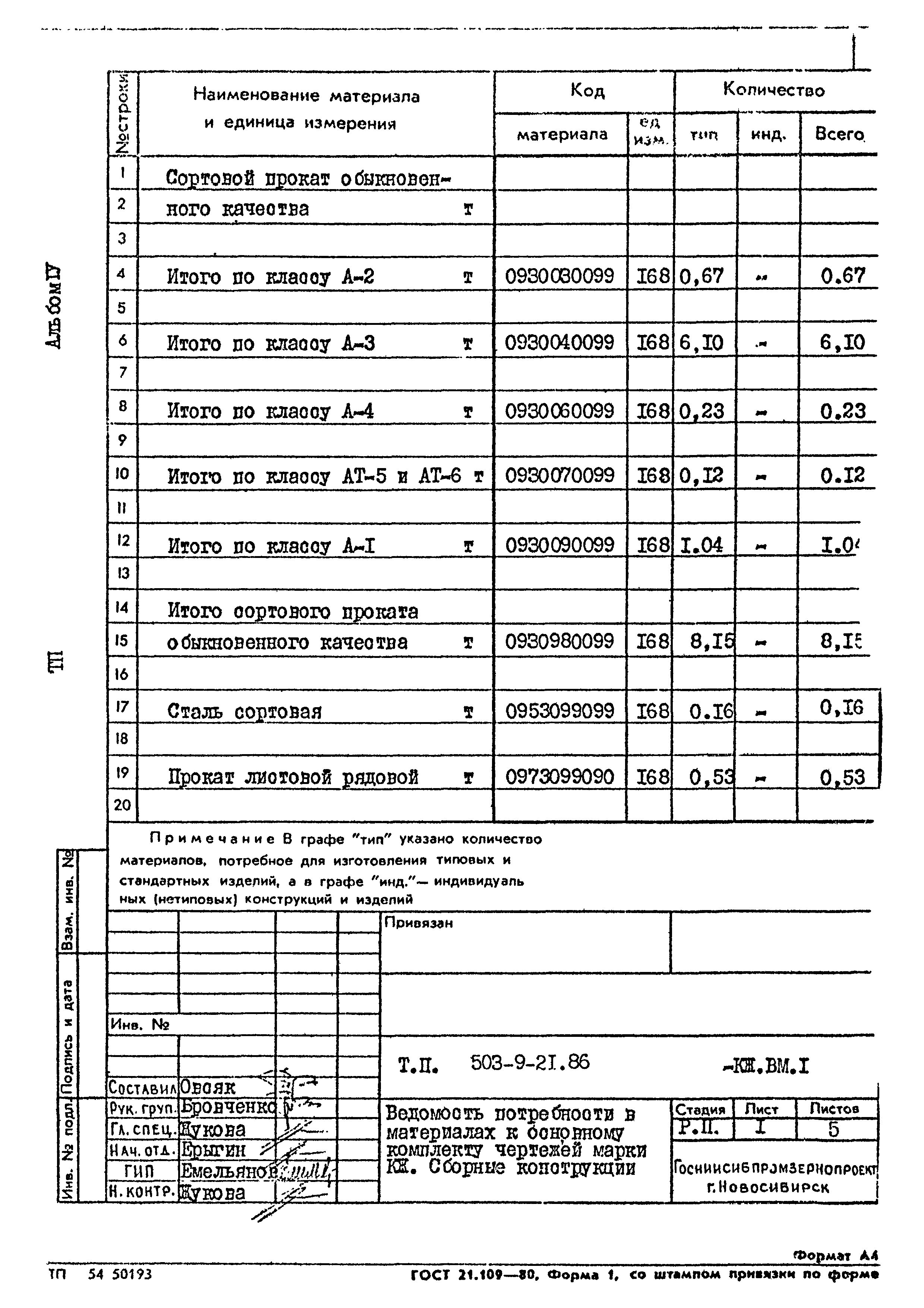 Типовой проект 503-9-21.86