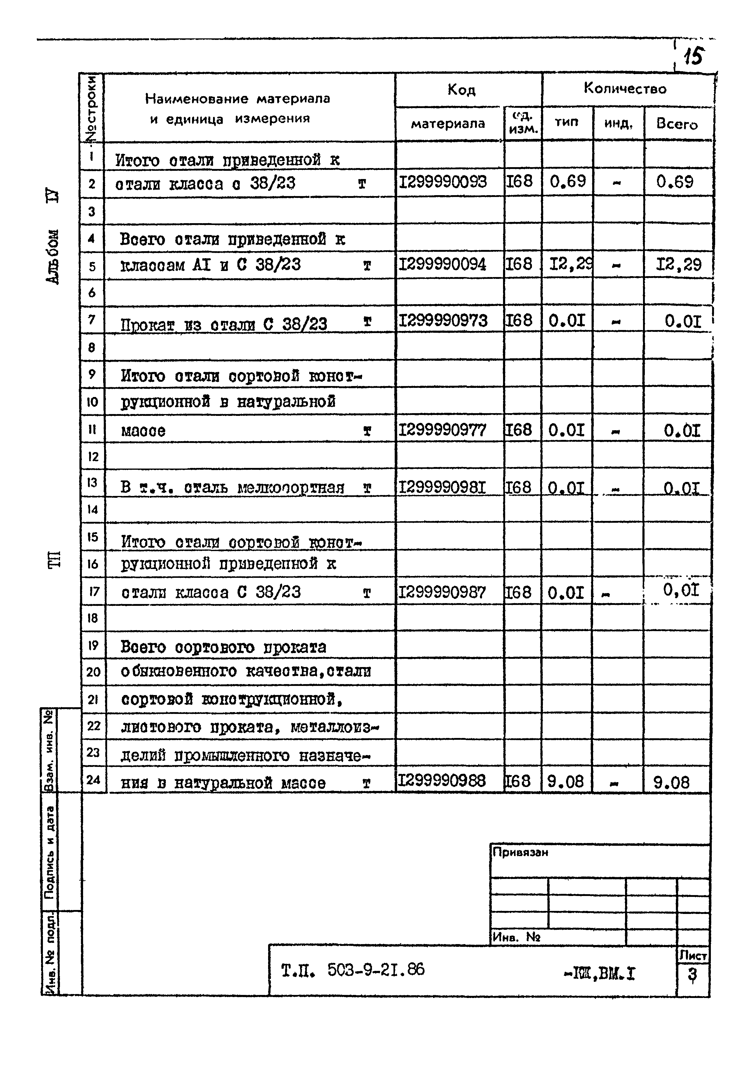 Типовой проект 503-9-21.86
