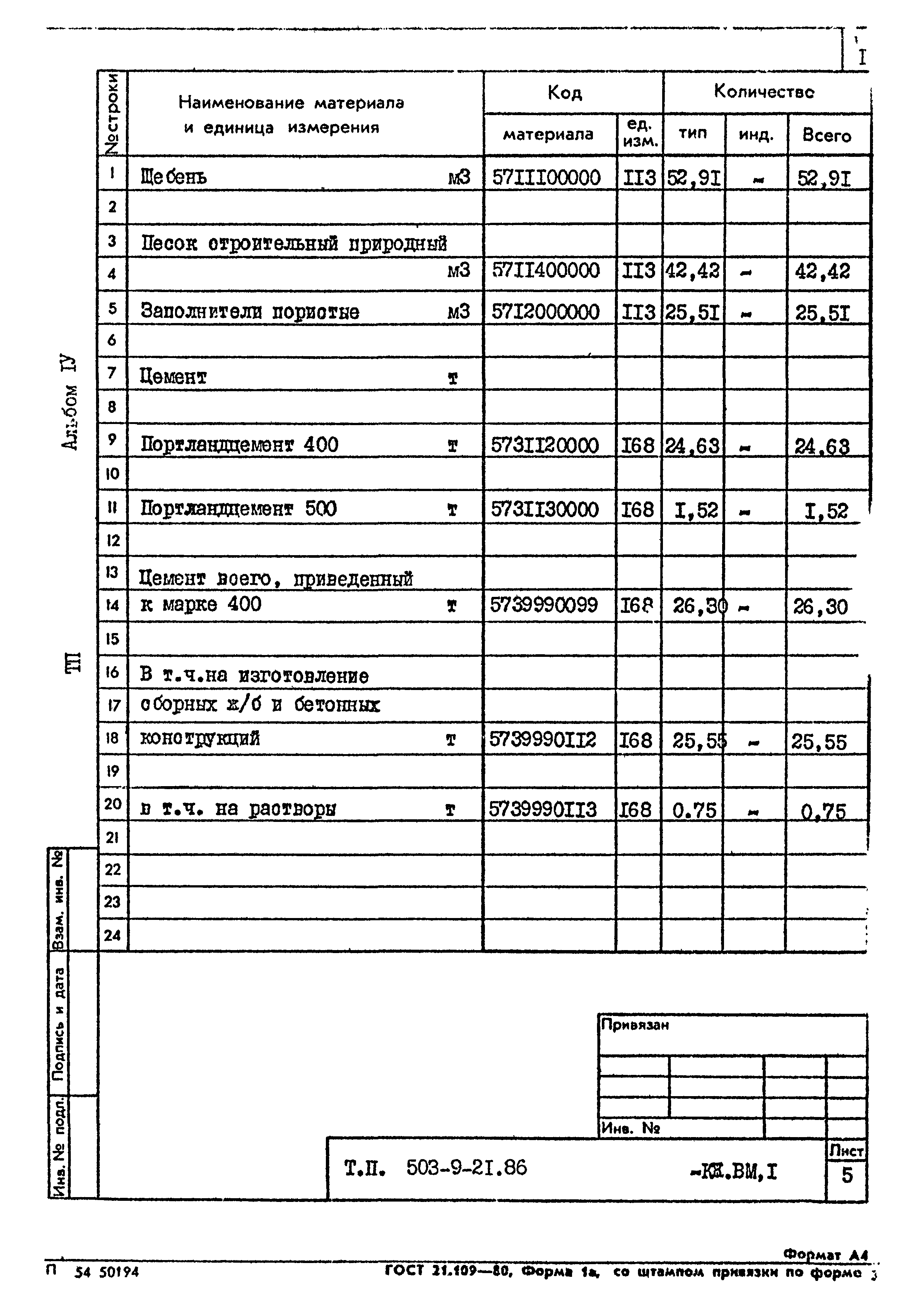 Типовой проект 503-9-21.86
