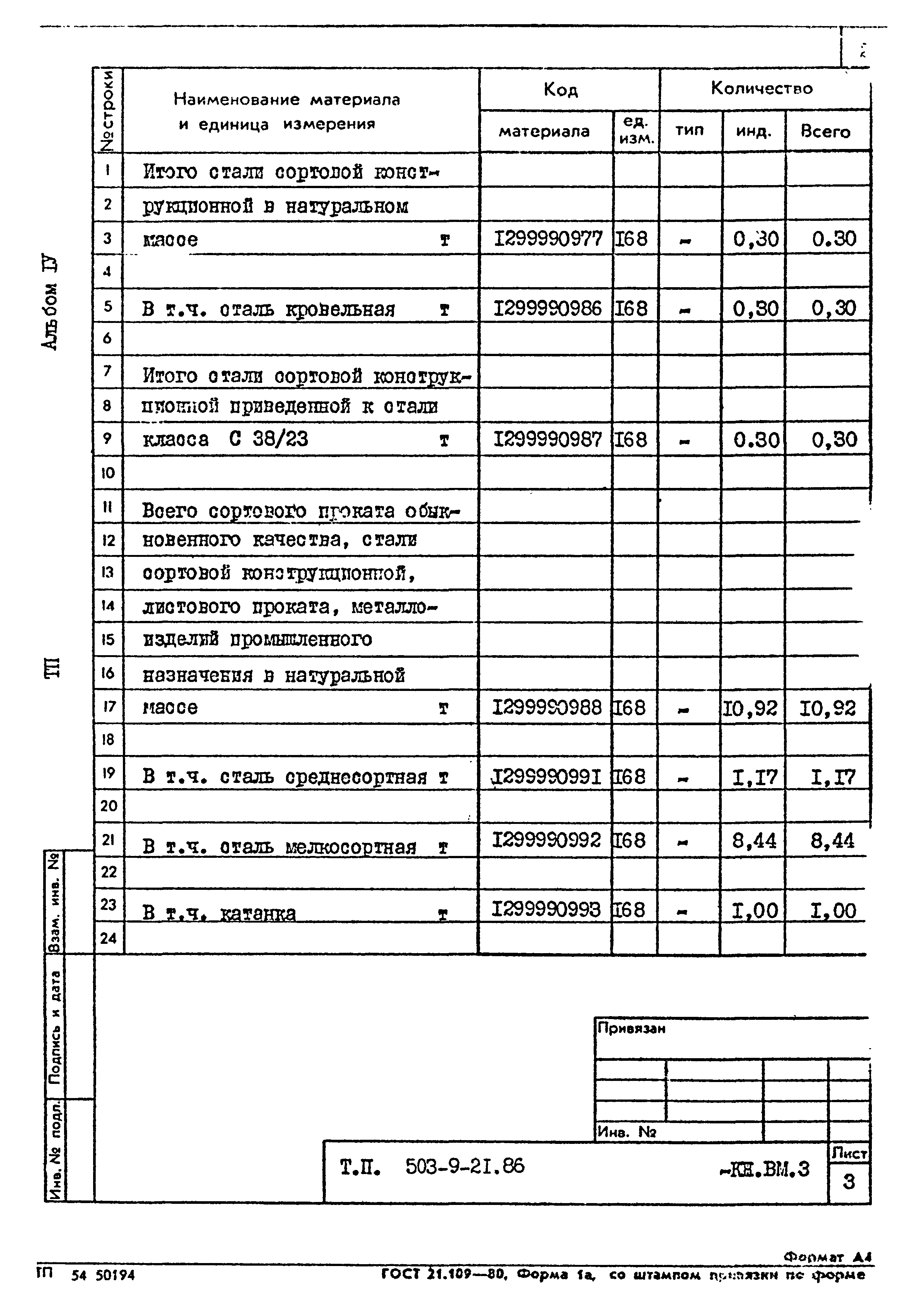 Типовой проект 503-9-21.86