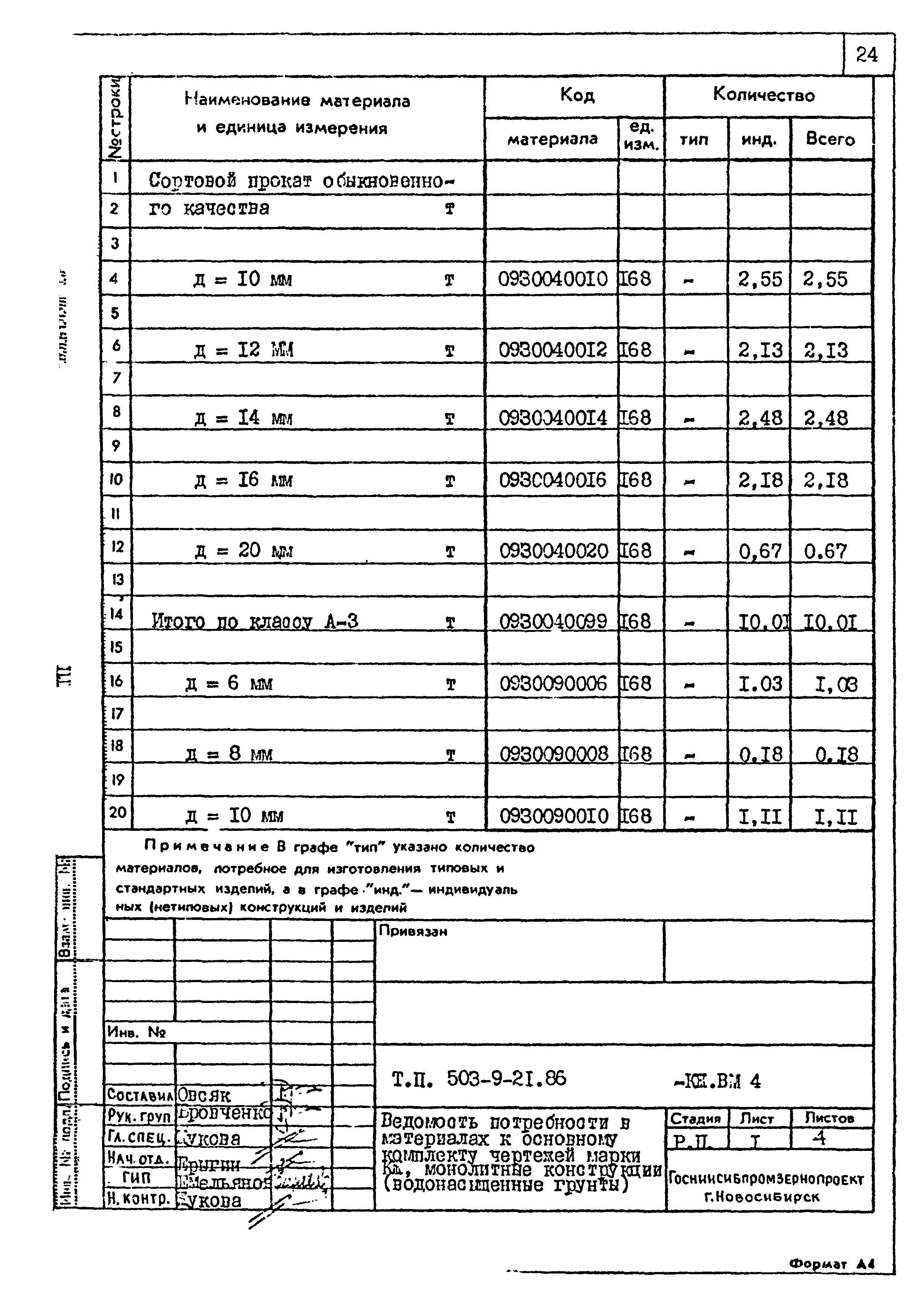 Типовой проект 503-9-21.86