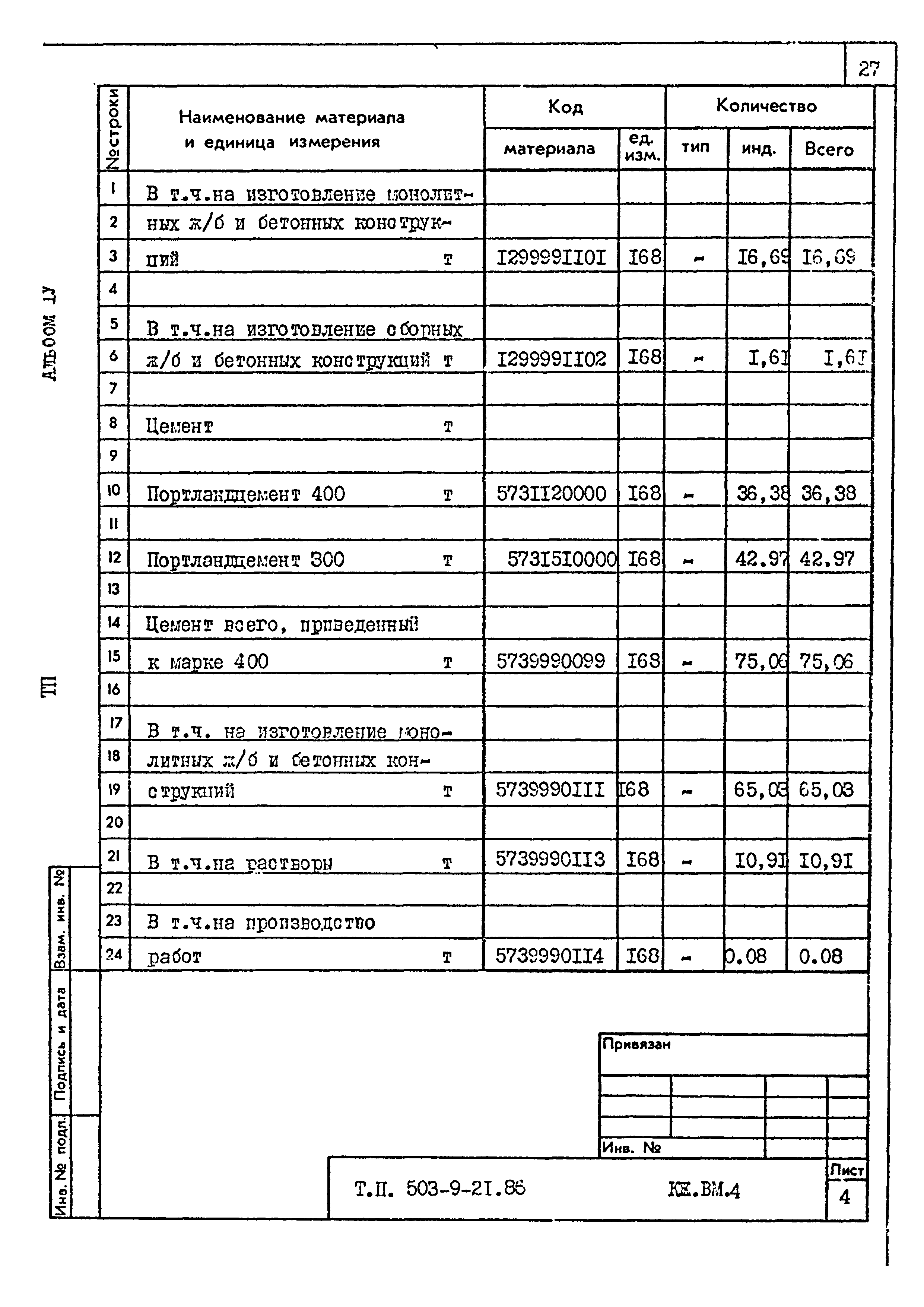 Типовой проект 503-9-21.86