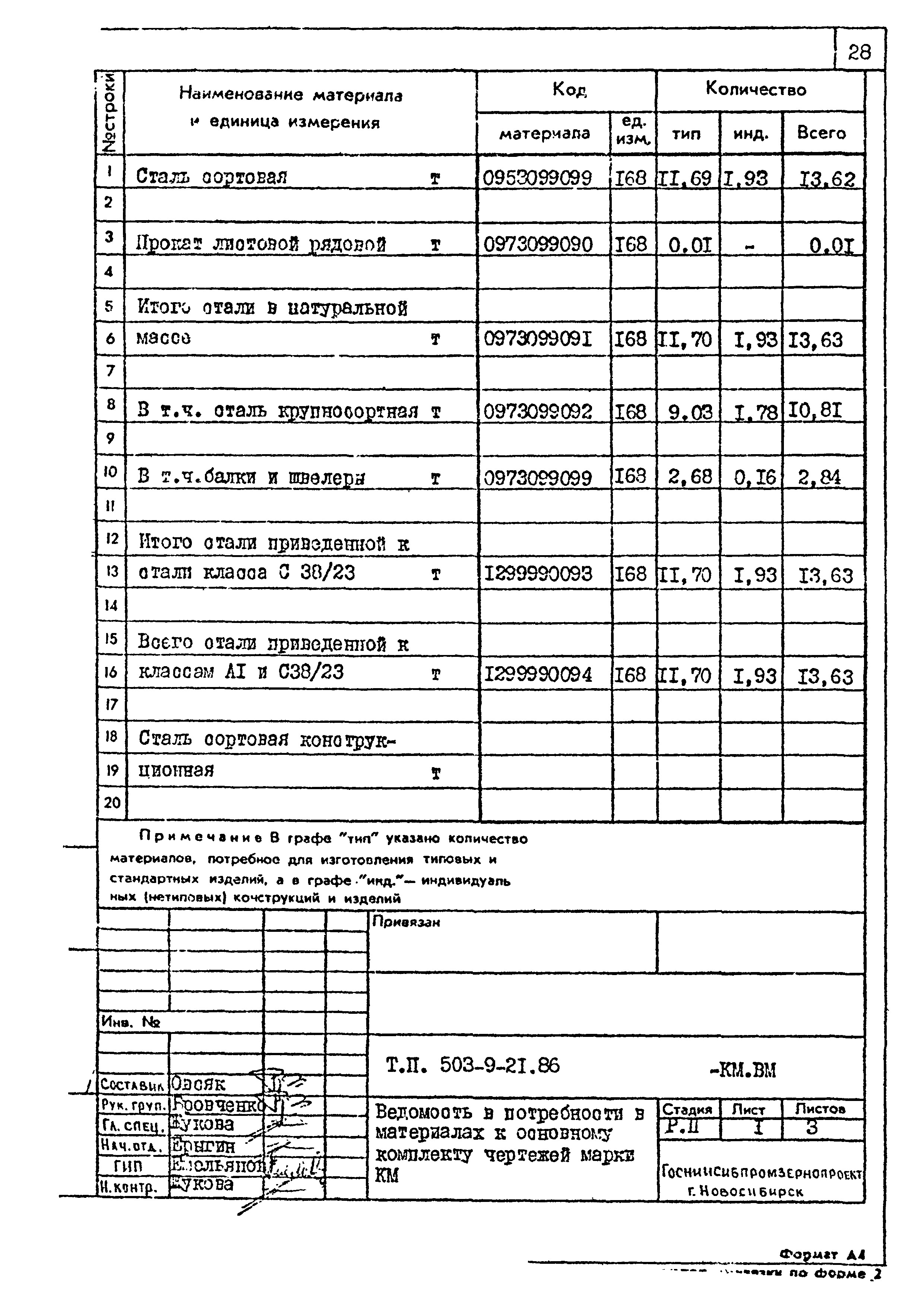 Типовой проект 503-9-21.86