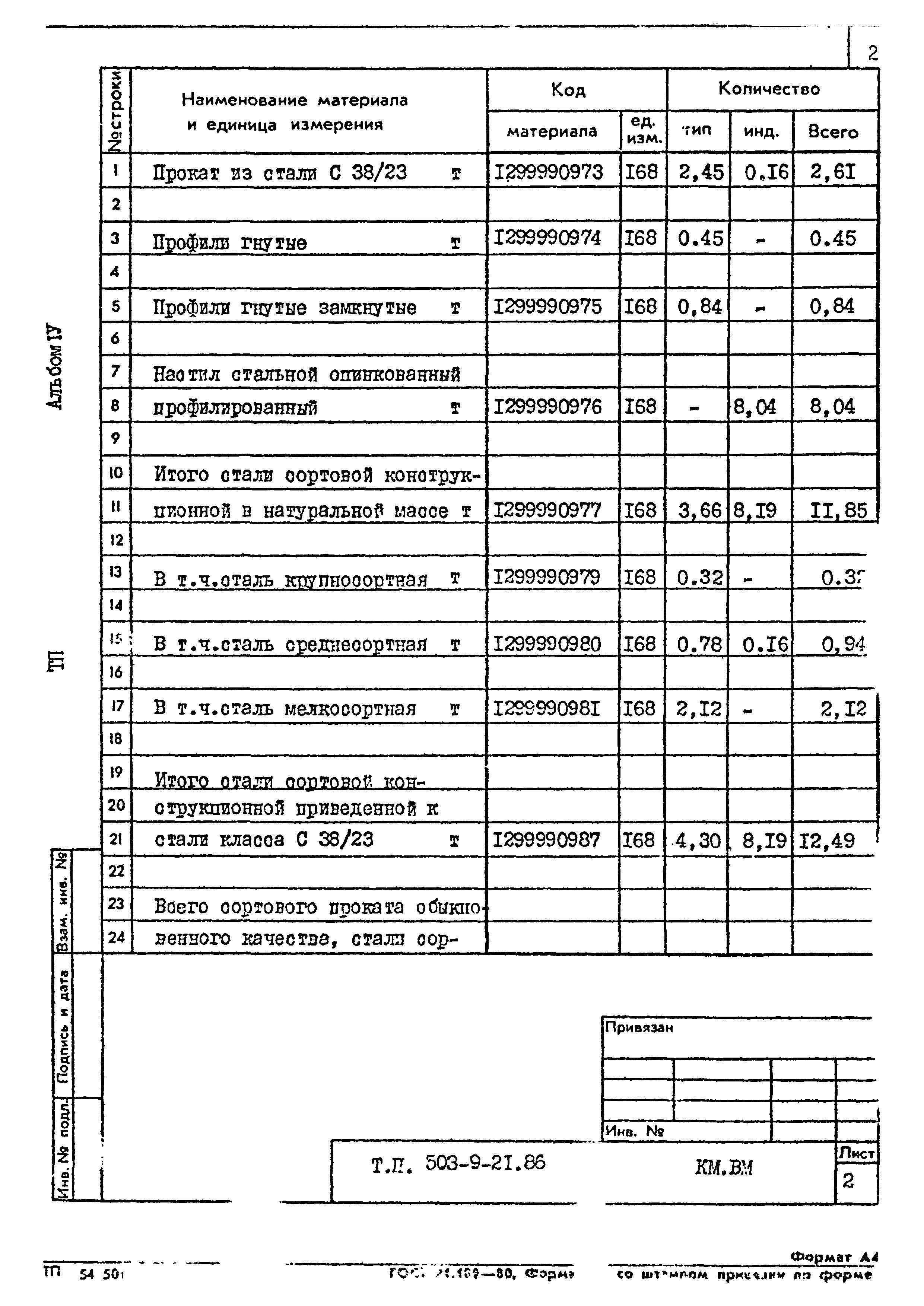 Типовой проект 503-9-21.86