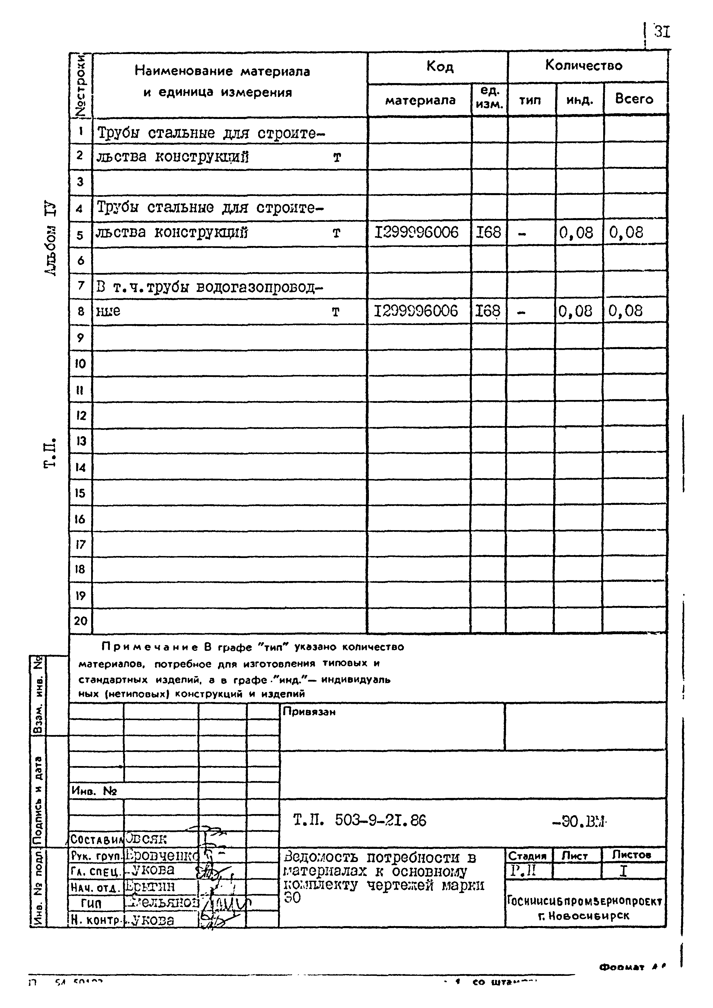Типовой проект 503-9-21.86