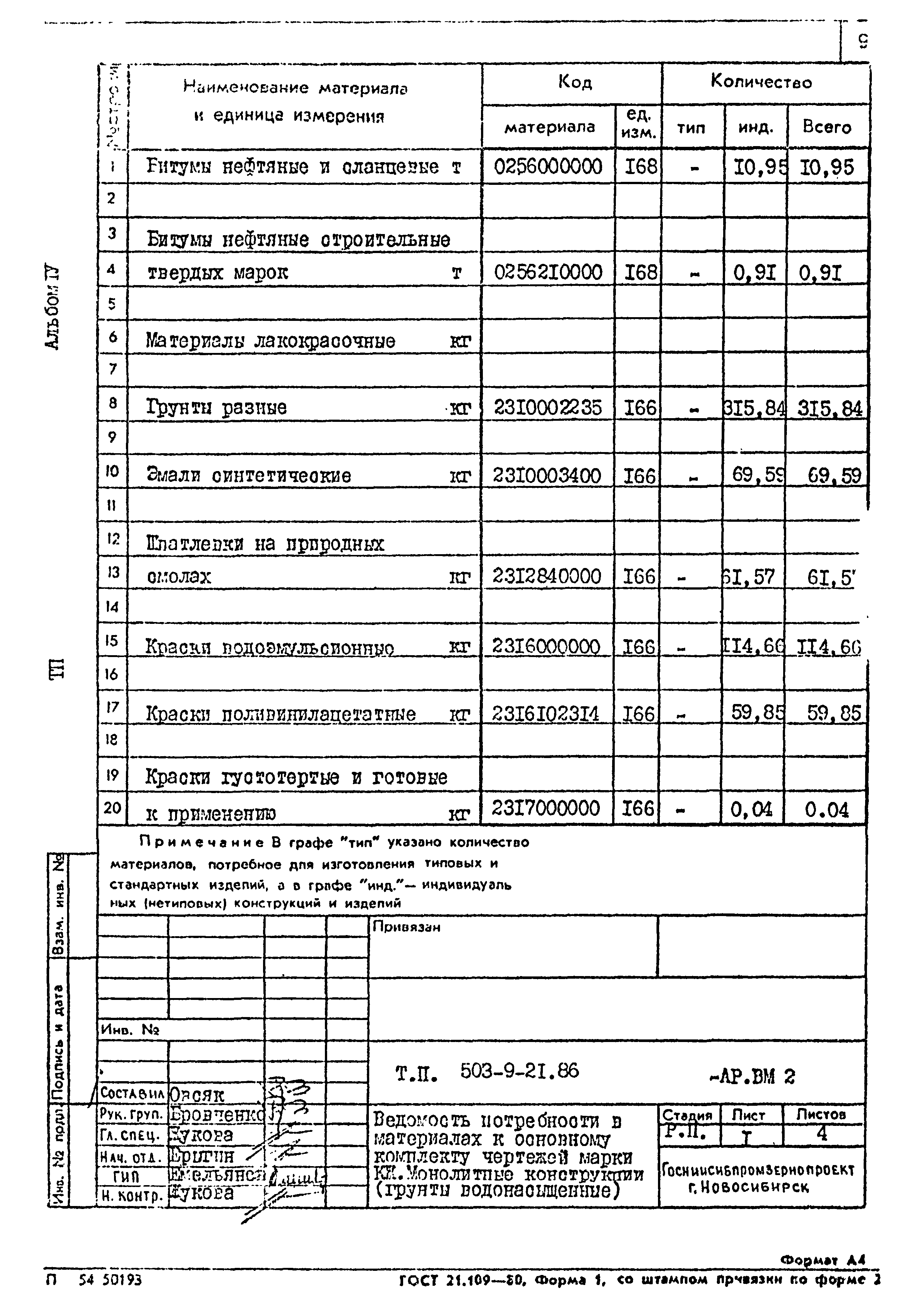 Типовой проект 503-9-21.86