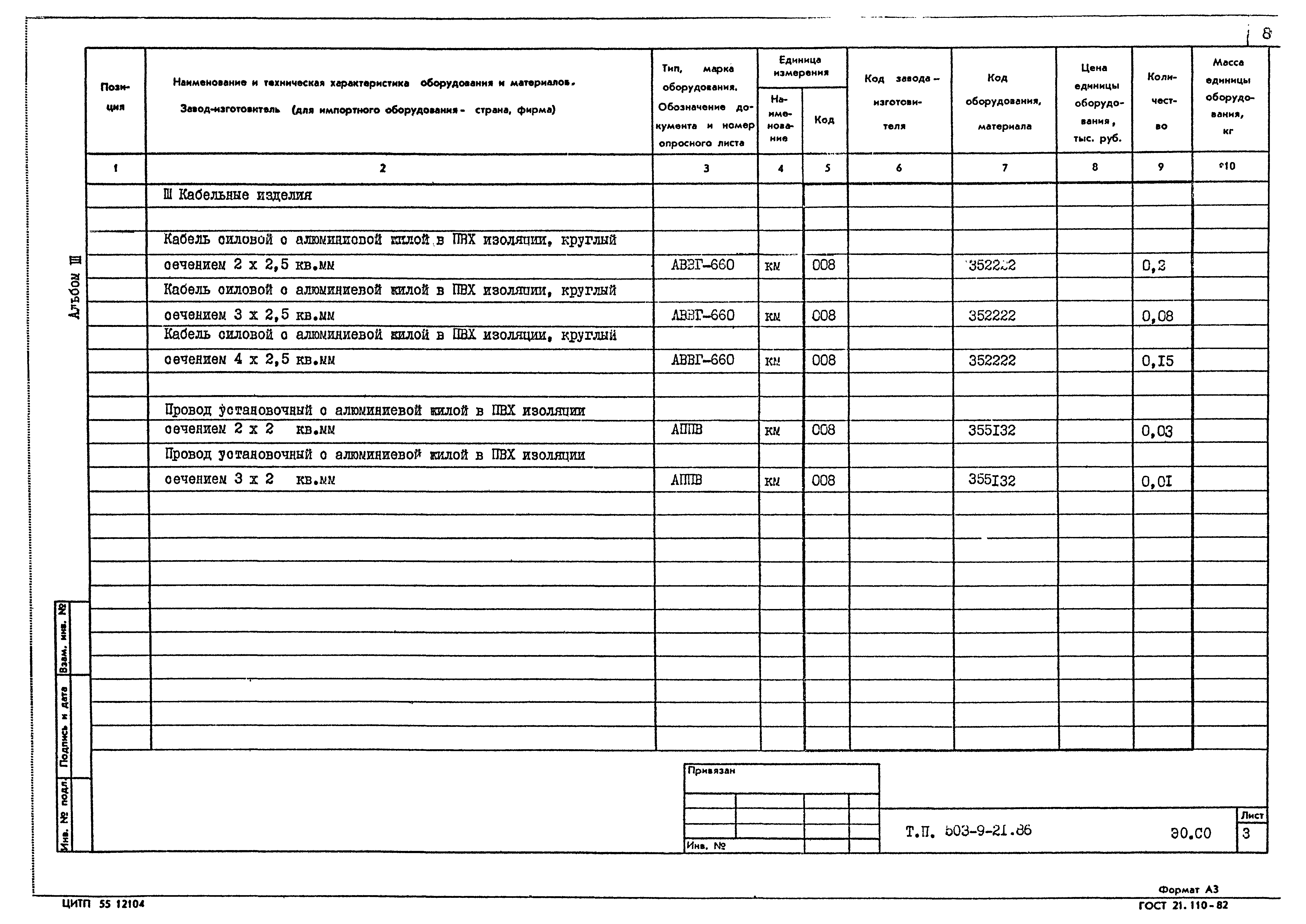 Типовой проект 503-9-21.86