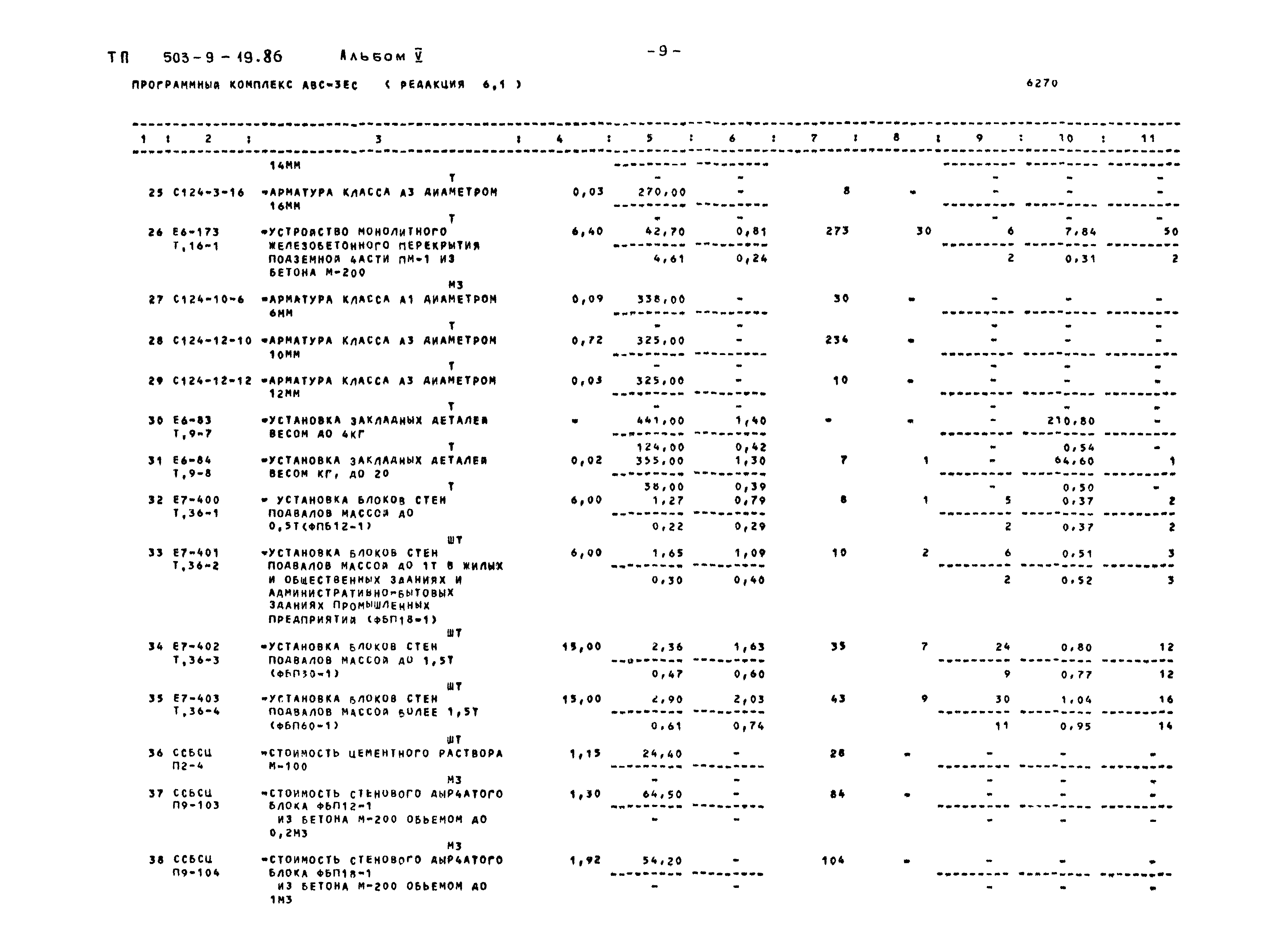 Типовой проект 503-9-19.86