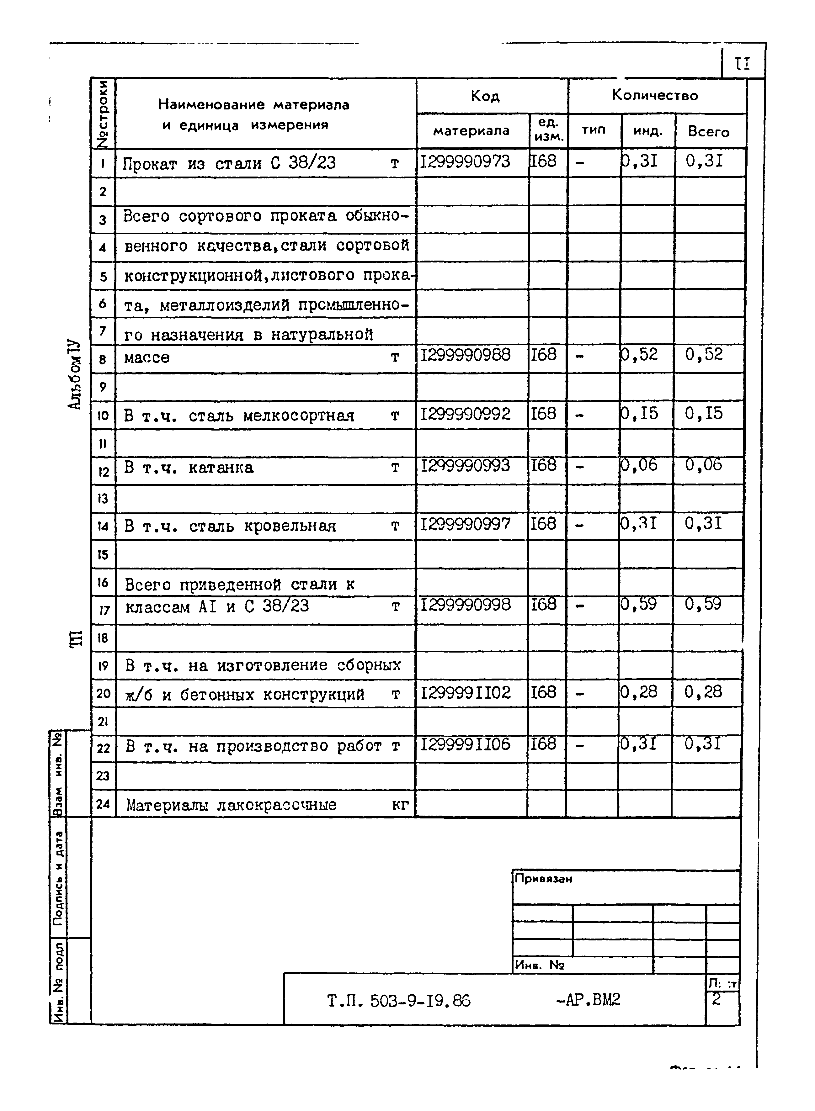 Типовой проект 503-9-19.86
