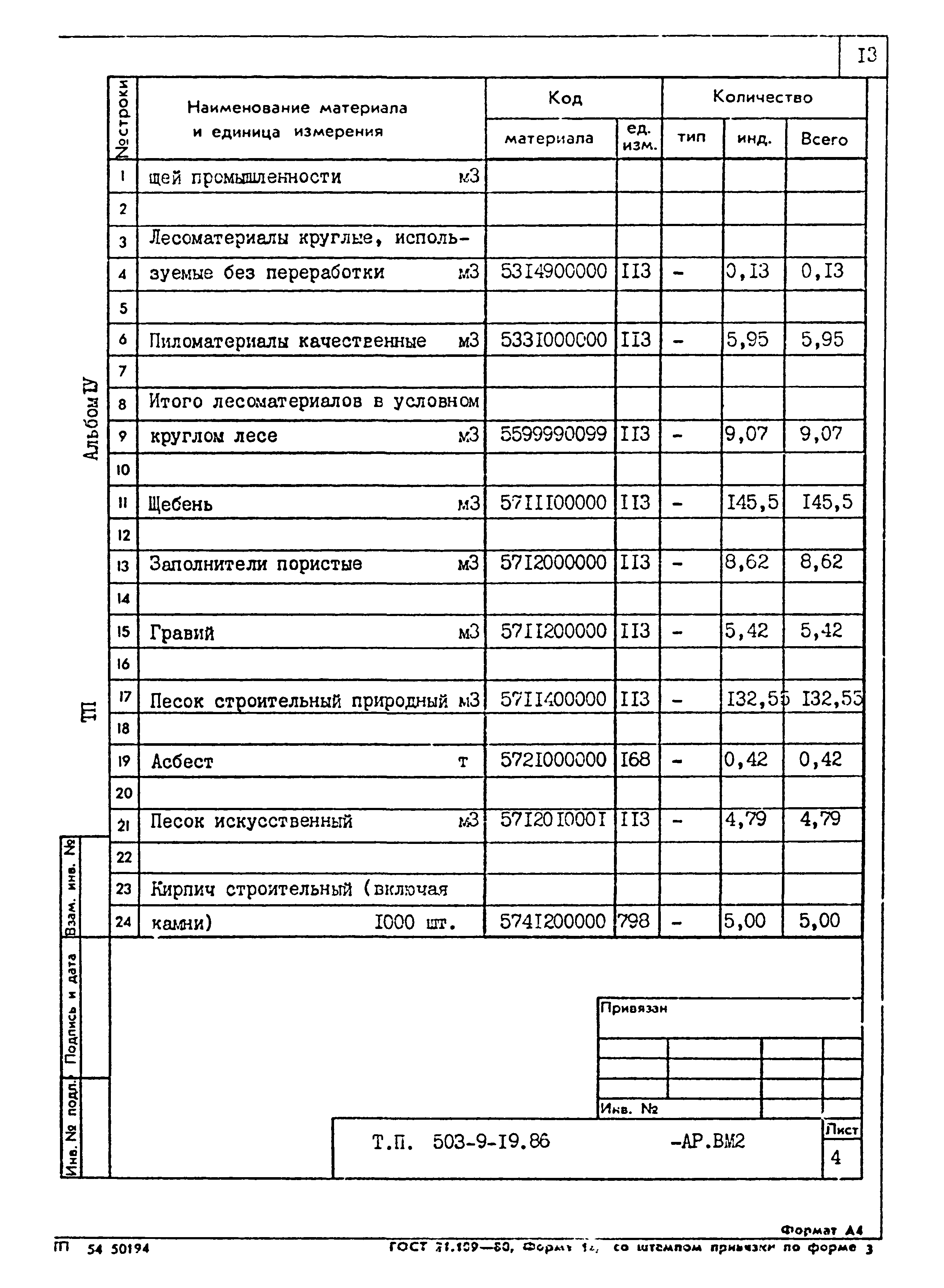 Типовой проект 503-9-19.86
