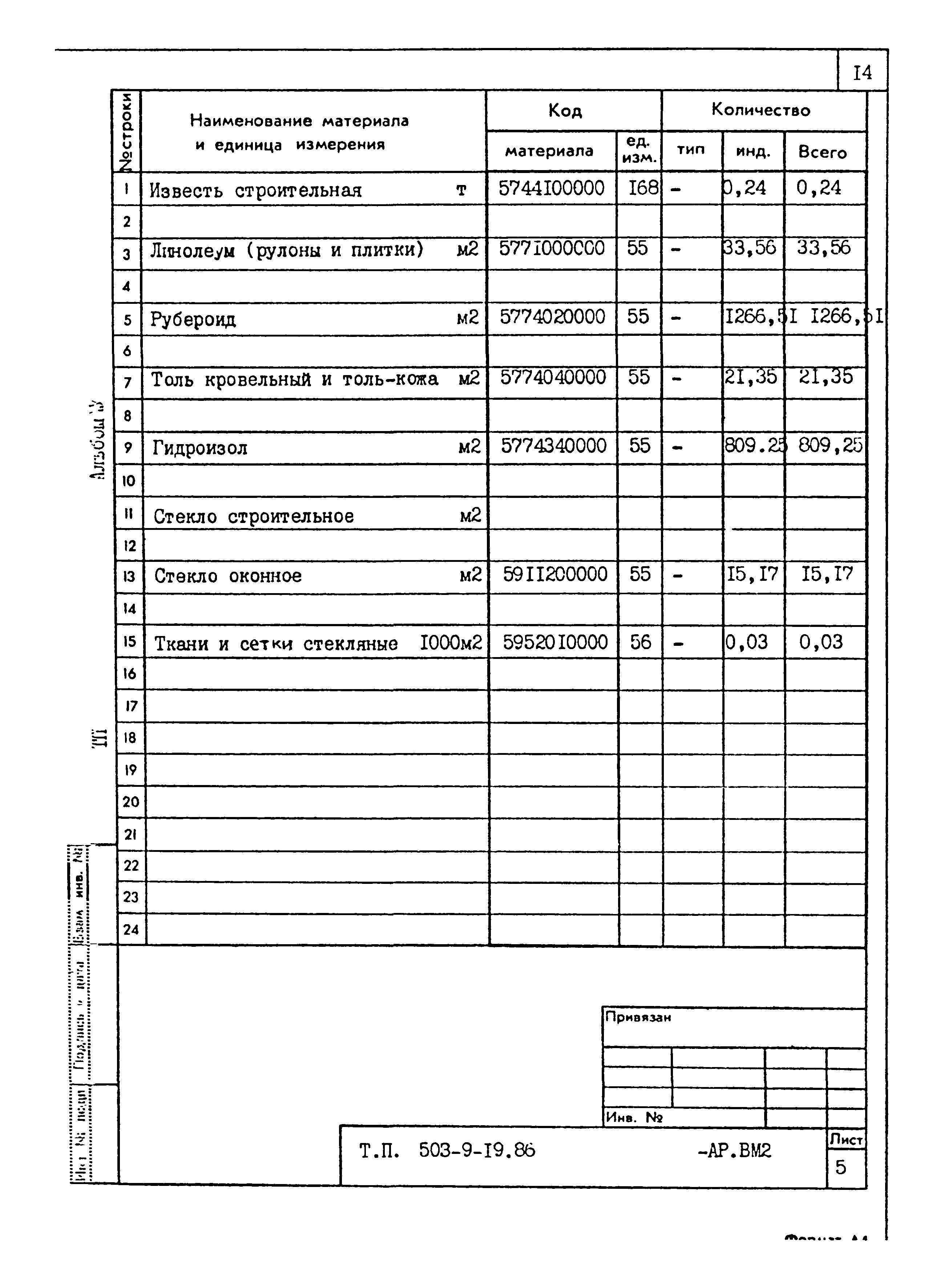 Типовой проект 503-9-19.86