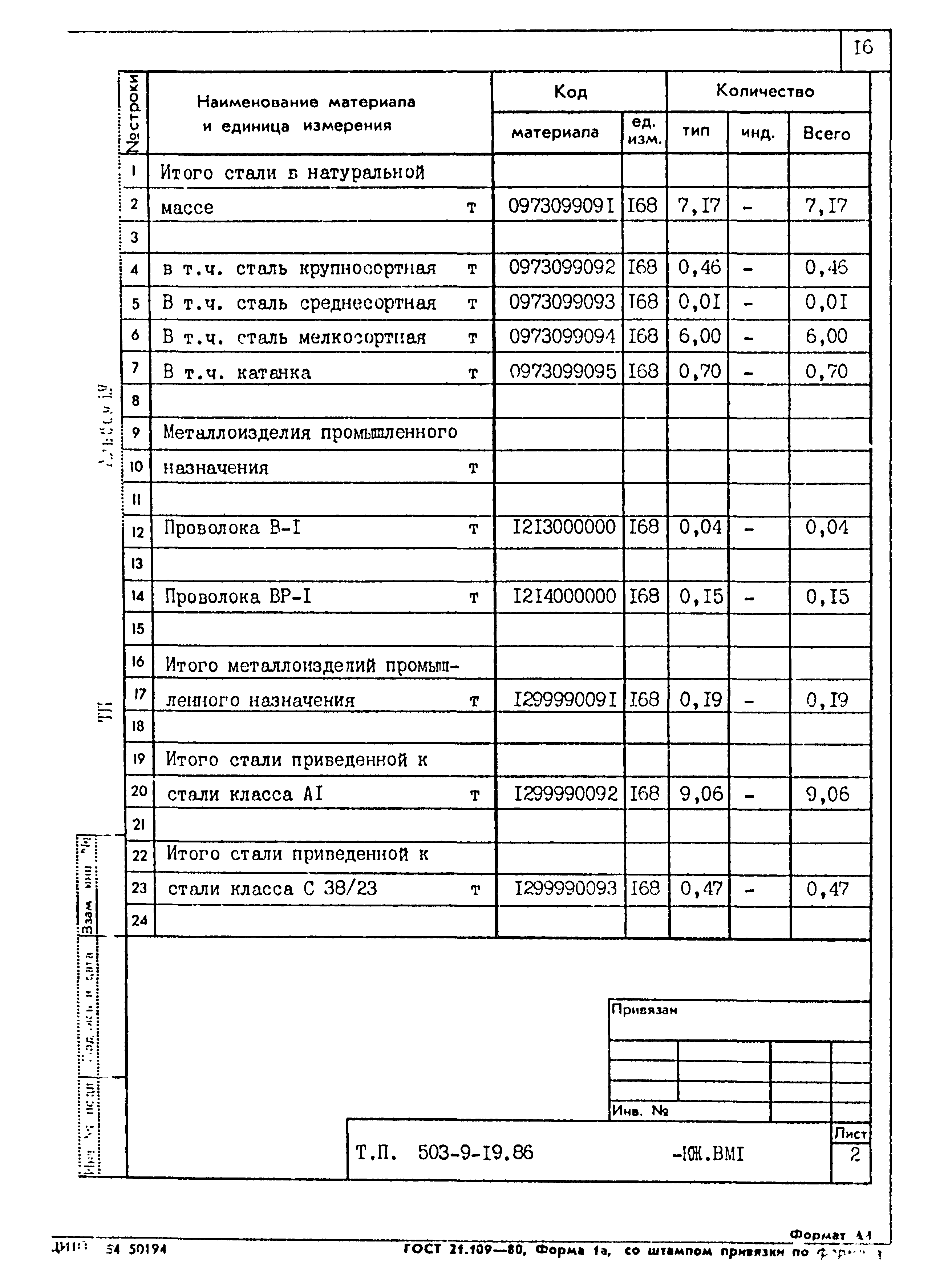 Типовой проект 503-9-19.86