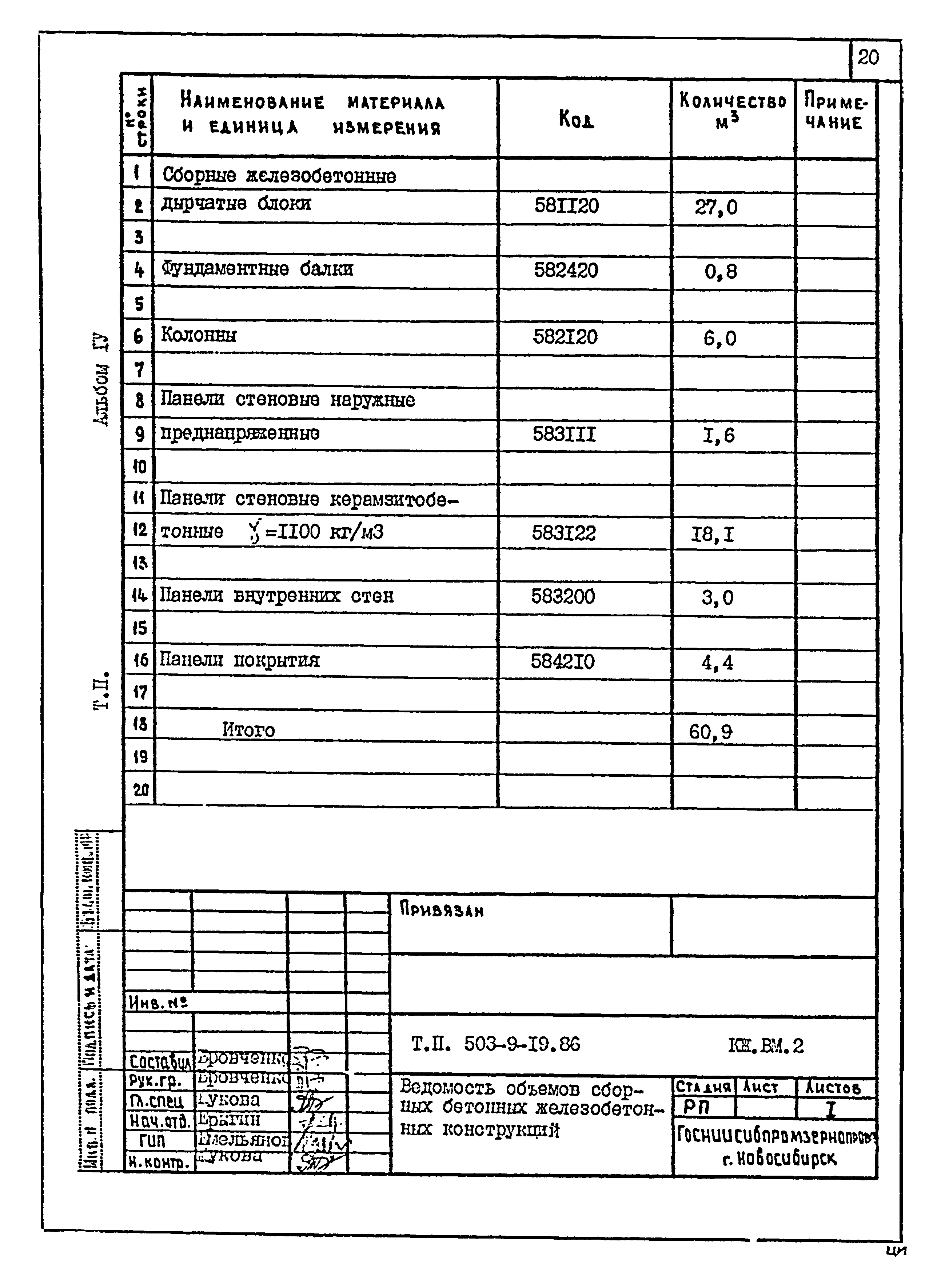 Типовой проект 503-9-19.86