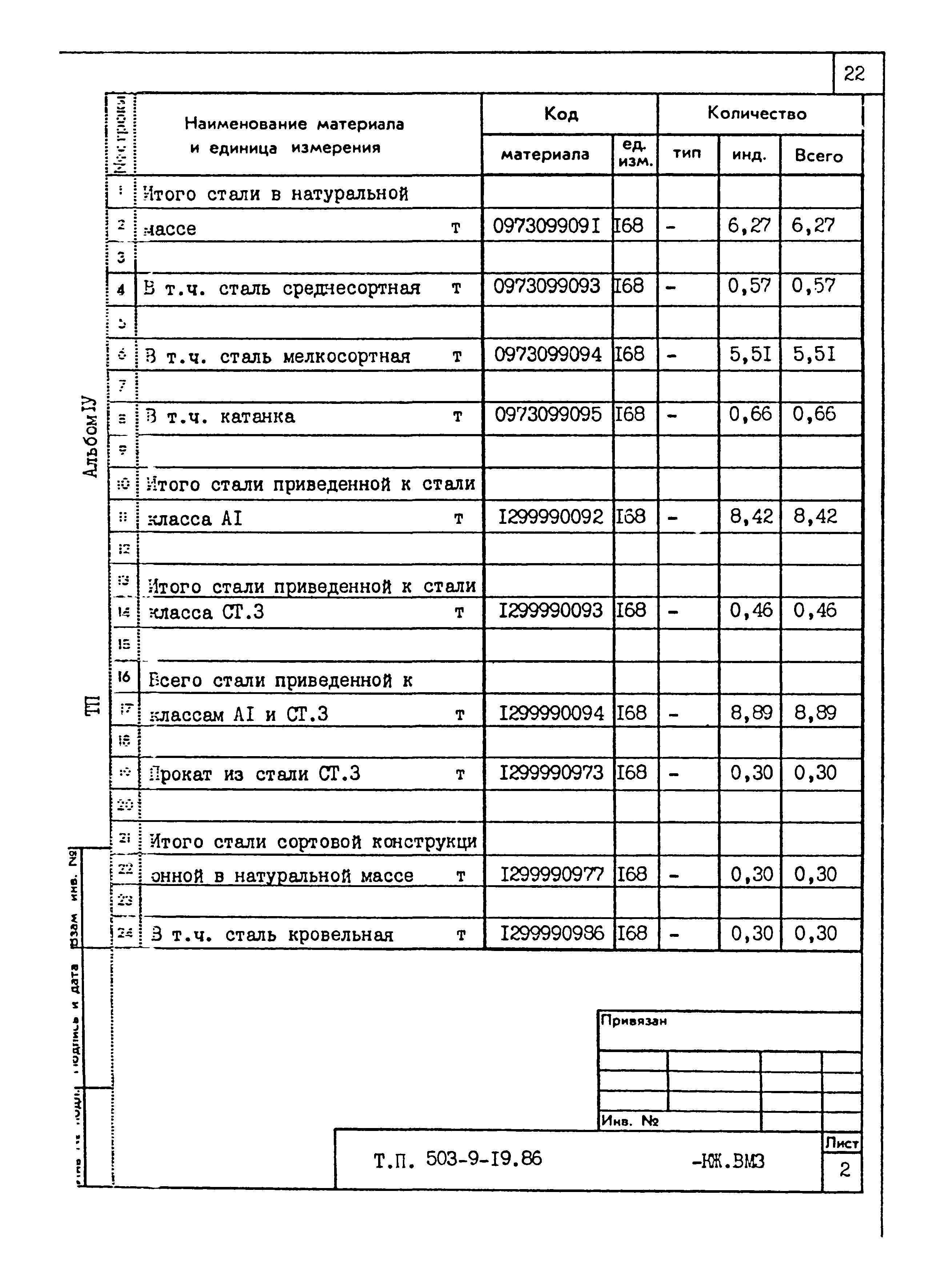 Типовой проект 503-9-19.86