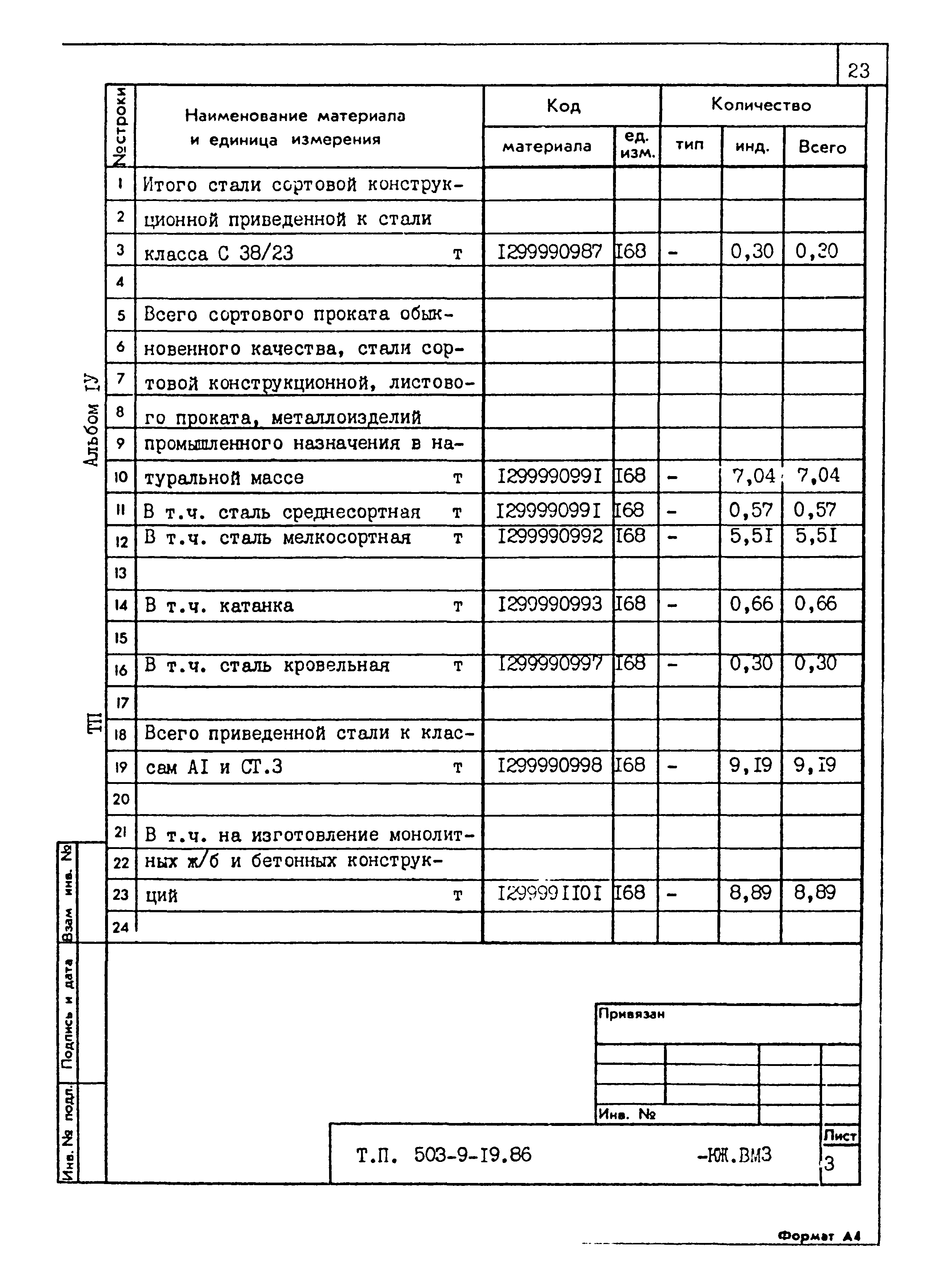 Типовой проект 503-9-19.86