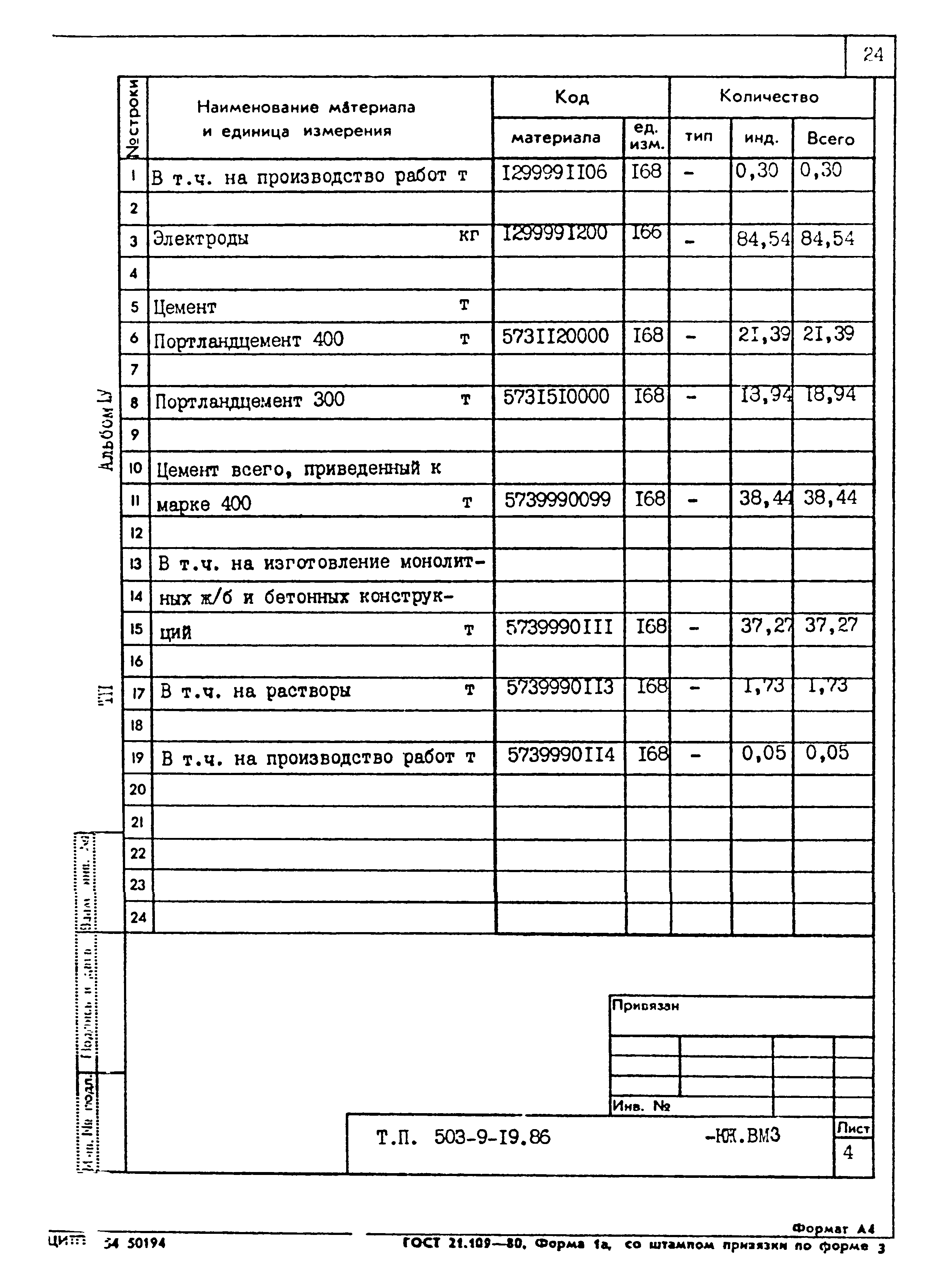 Типовой проект 503-9-19.86