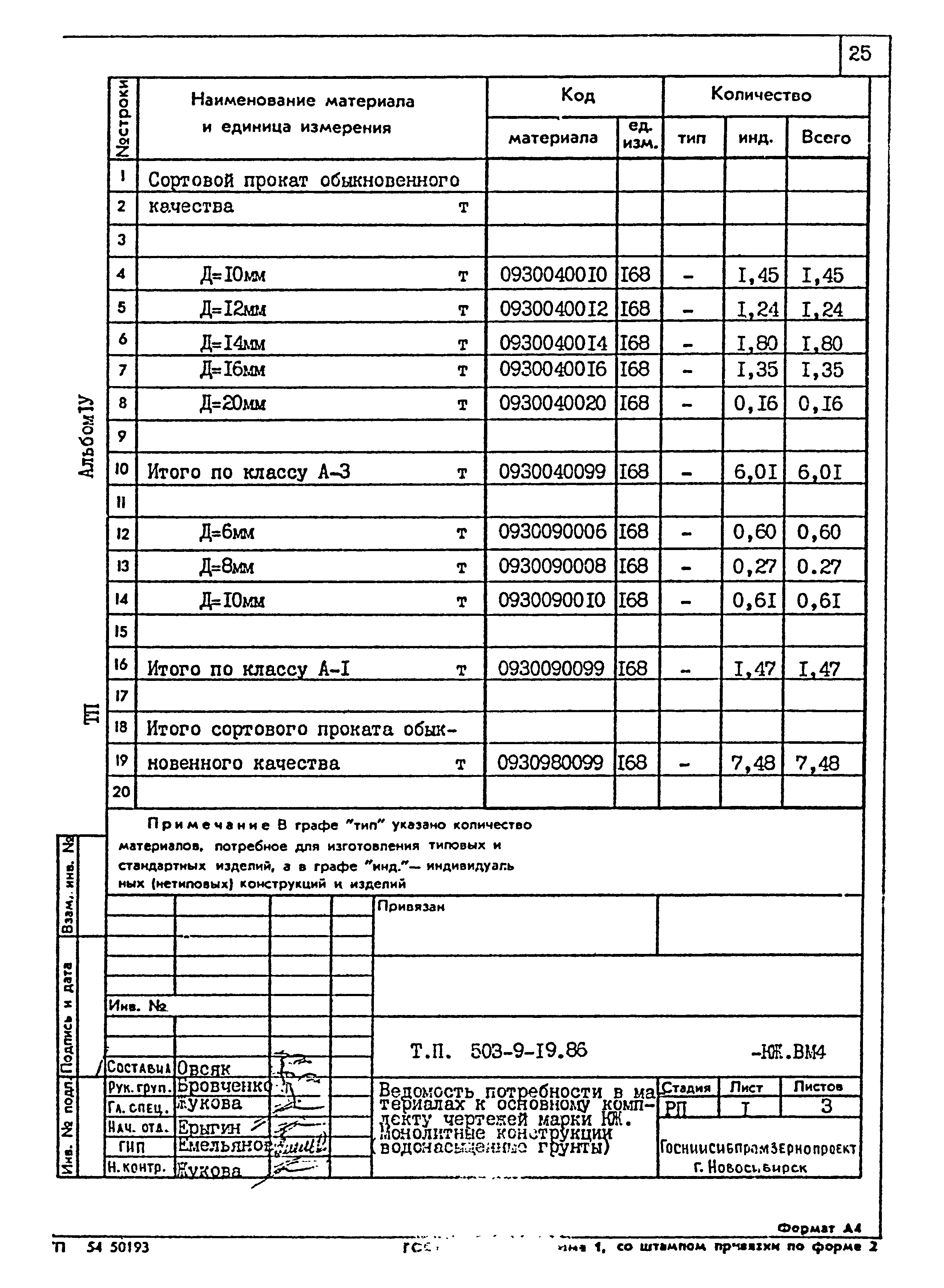 Типовой проект 503-9-19.86