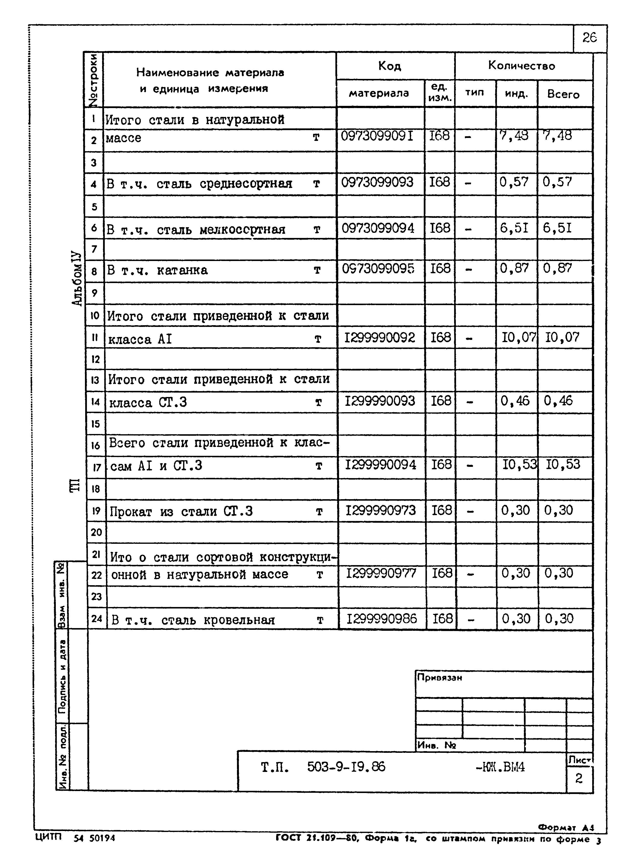 Типовой проект 503-9-19.86