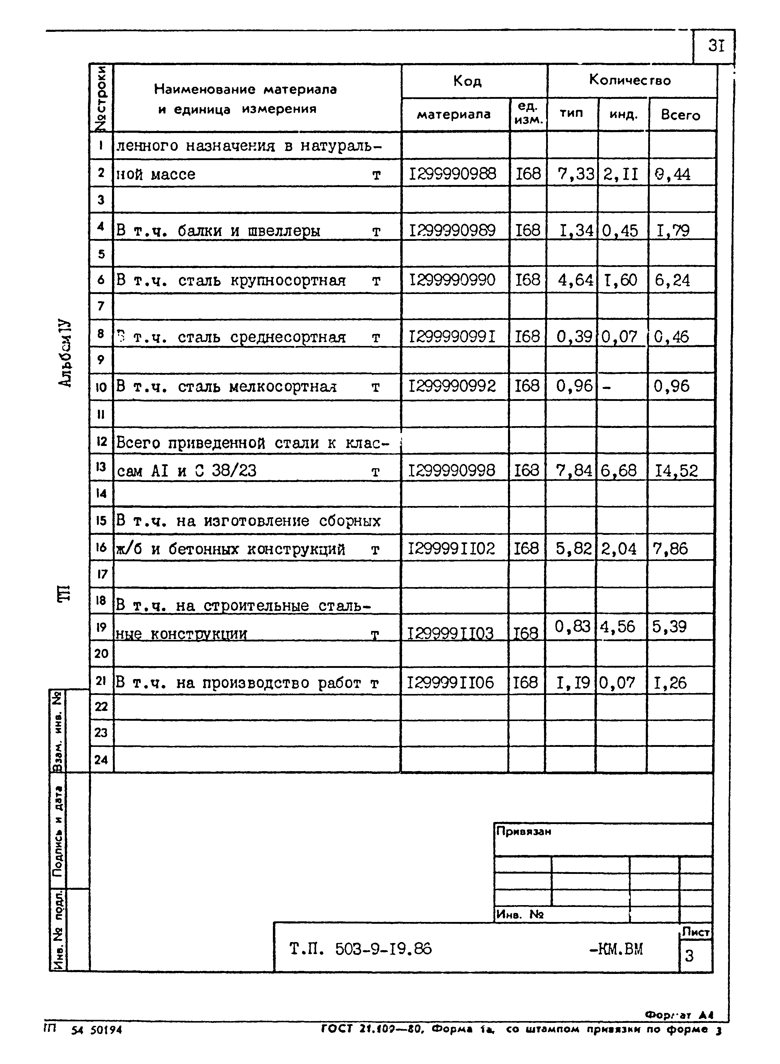 Типовой проект 503-9-19.86