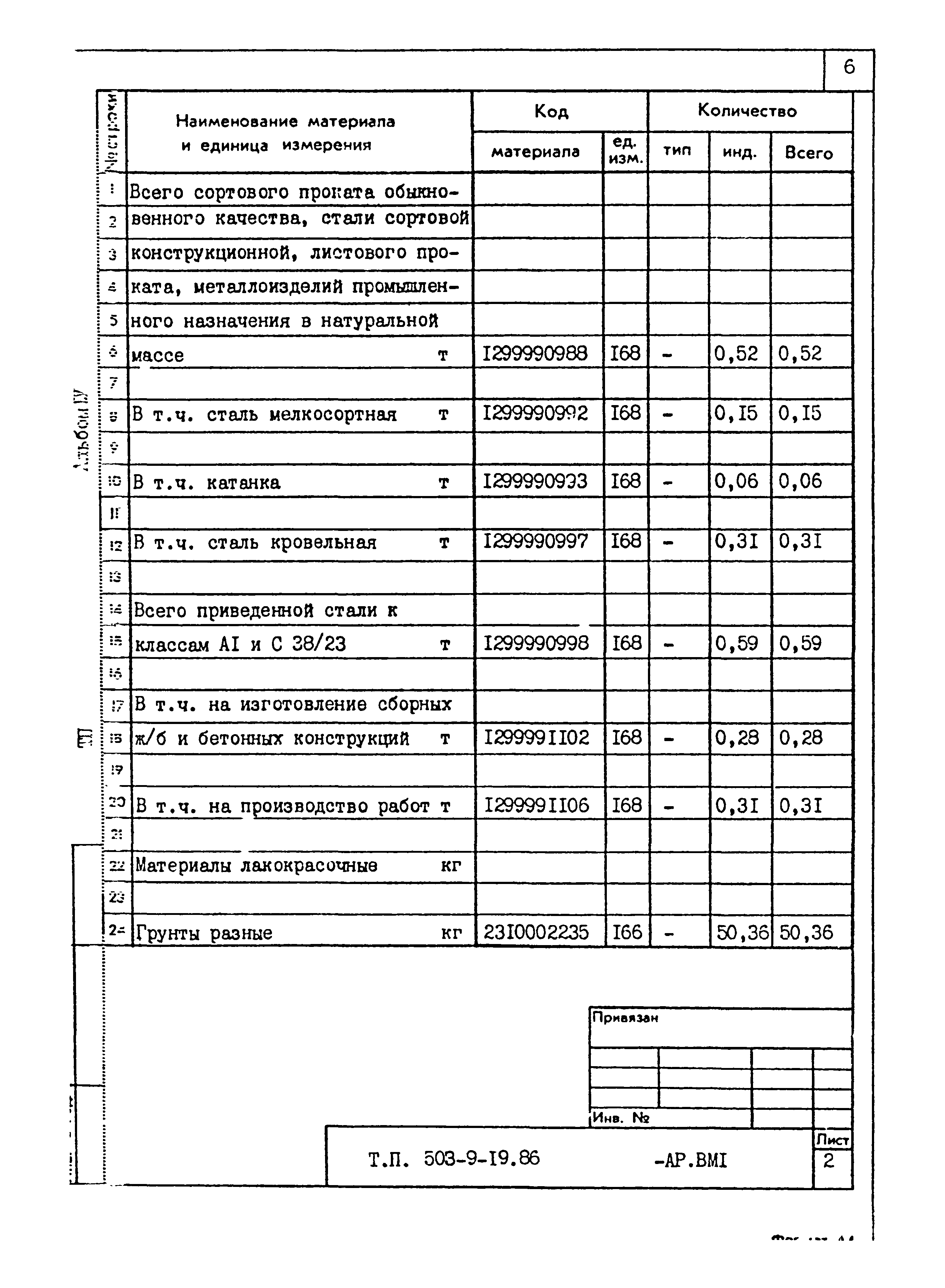 Типовой проект 503-9-19.86