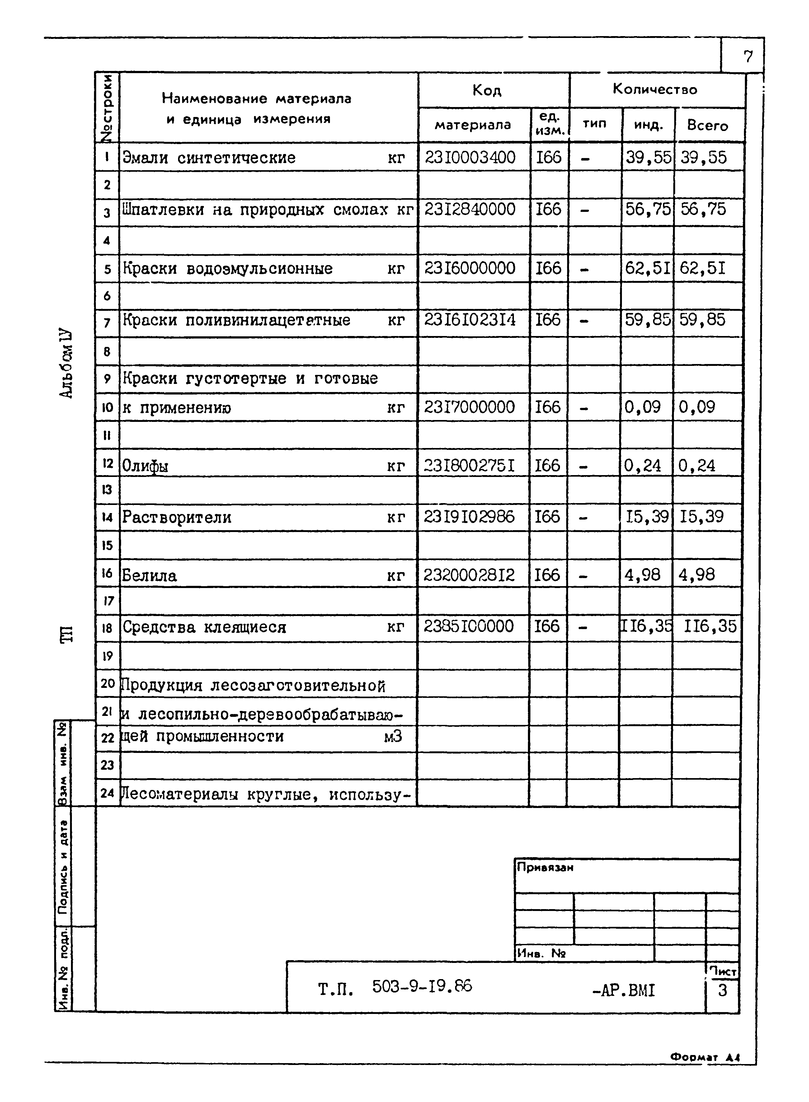 Типовой проект 503-9-19.86