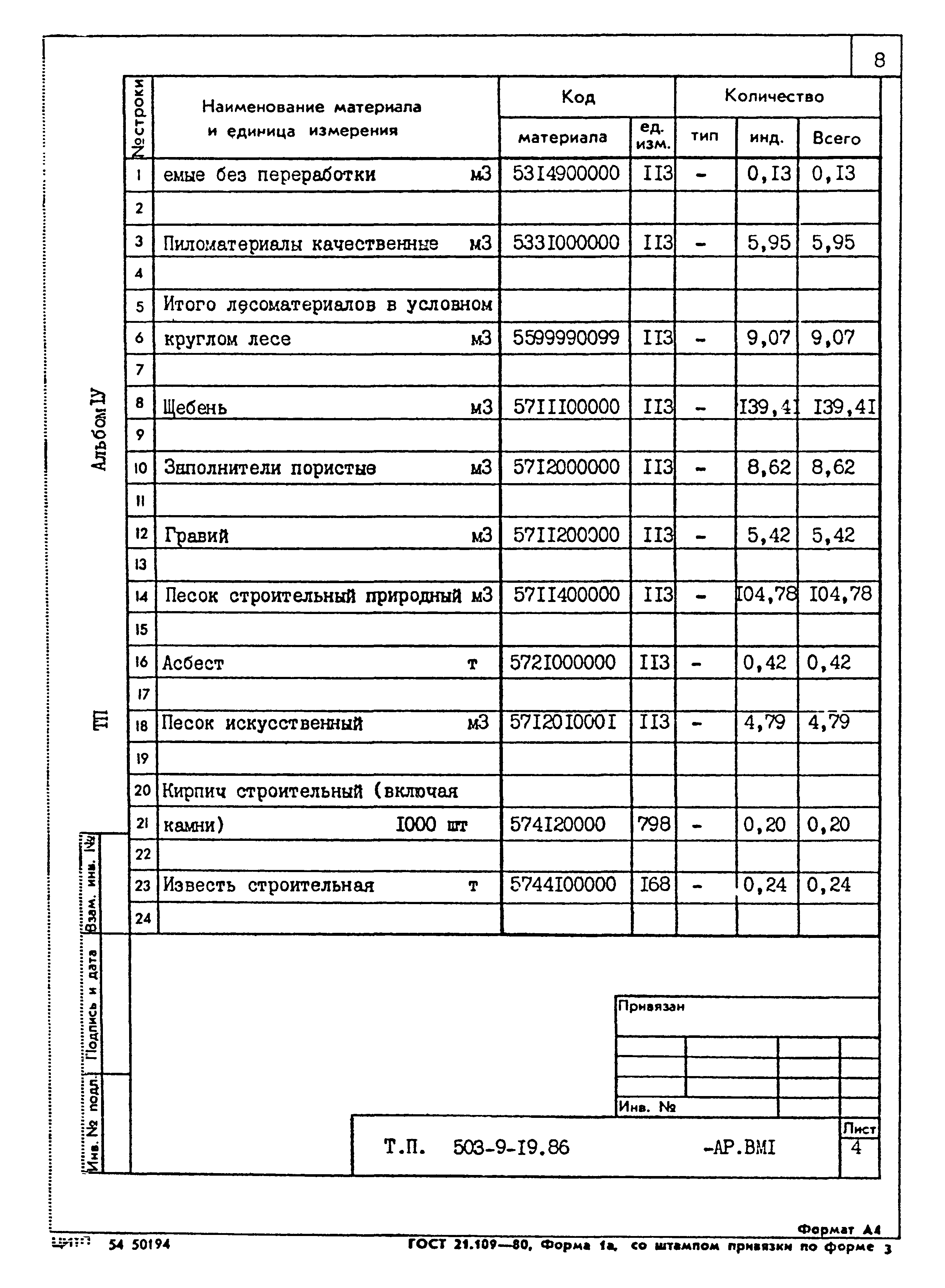 Типовой проект 503-9-19.86