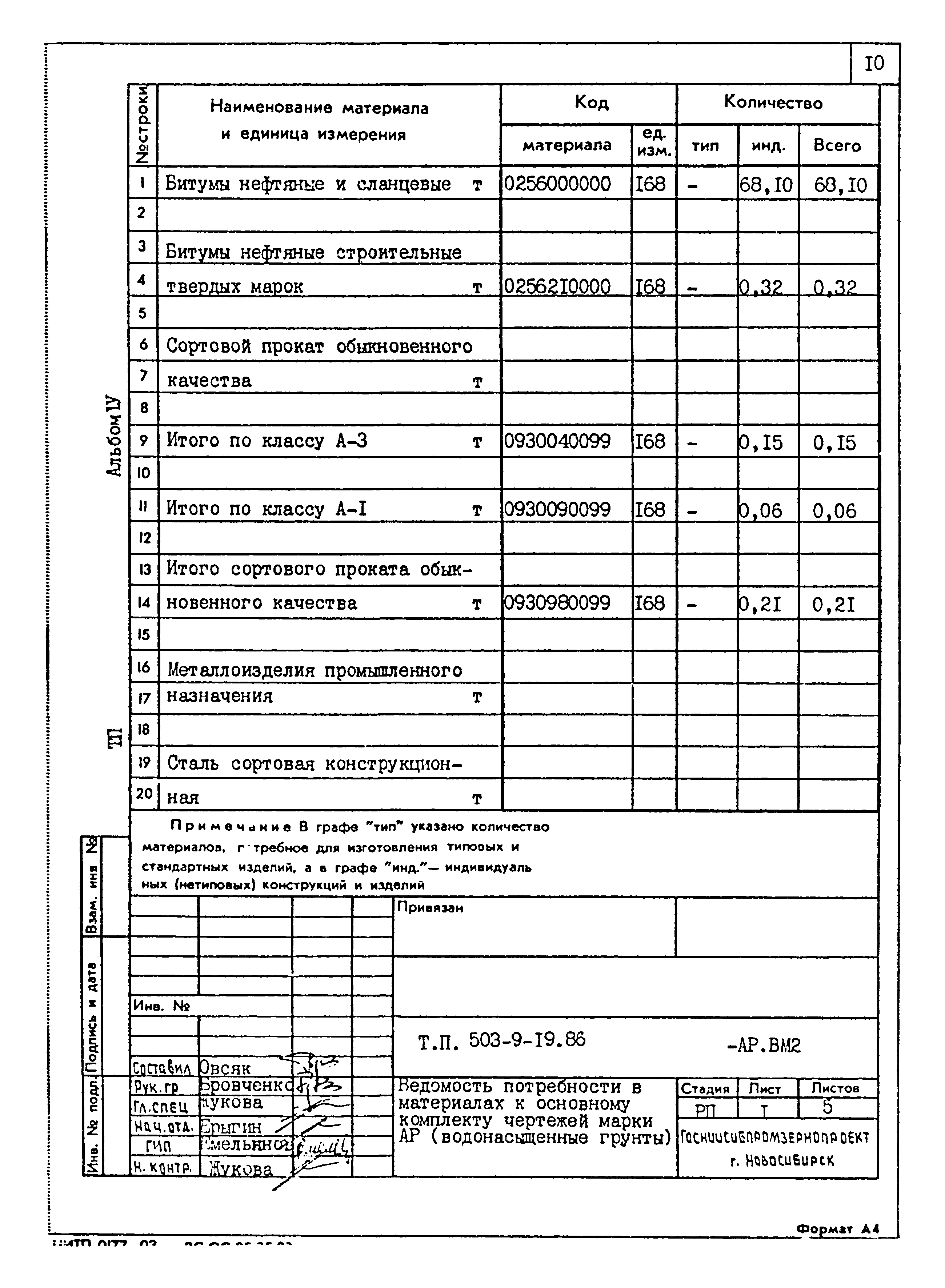 Типовой проект 503-9-19.86