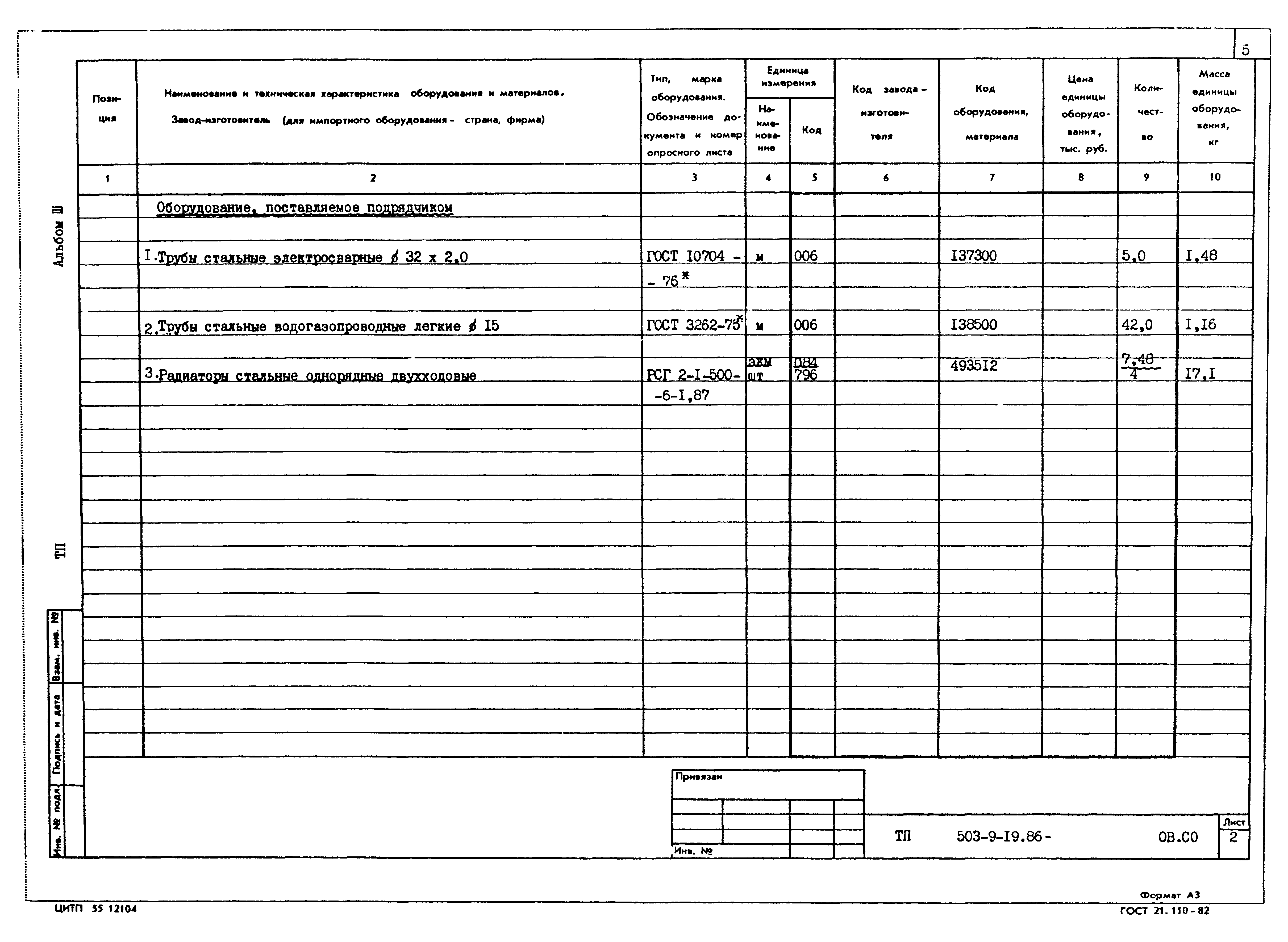 Спецификация оборудования