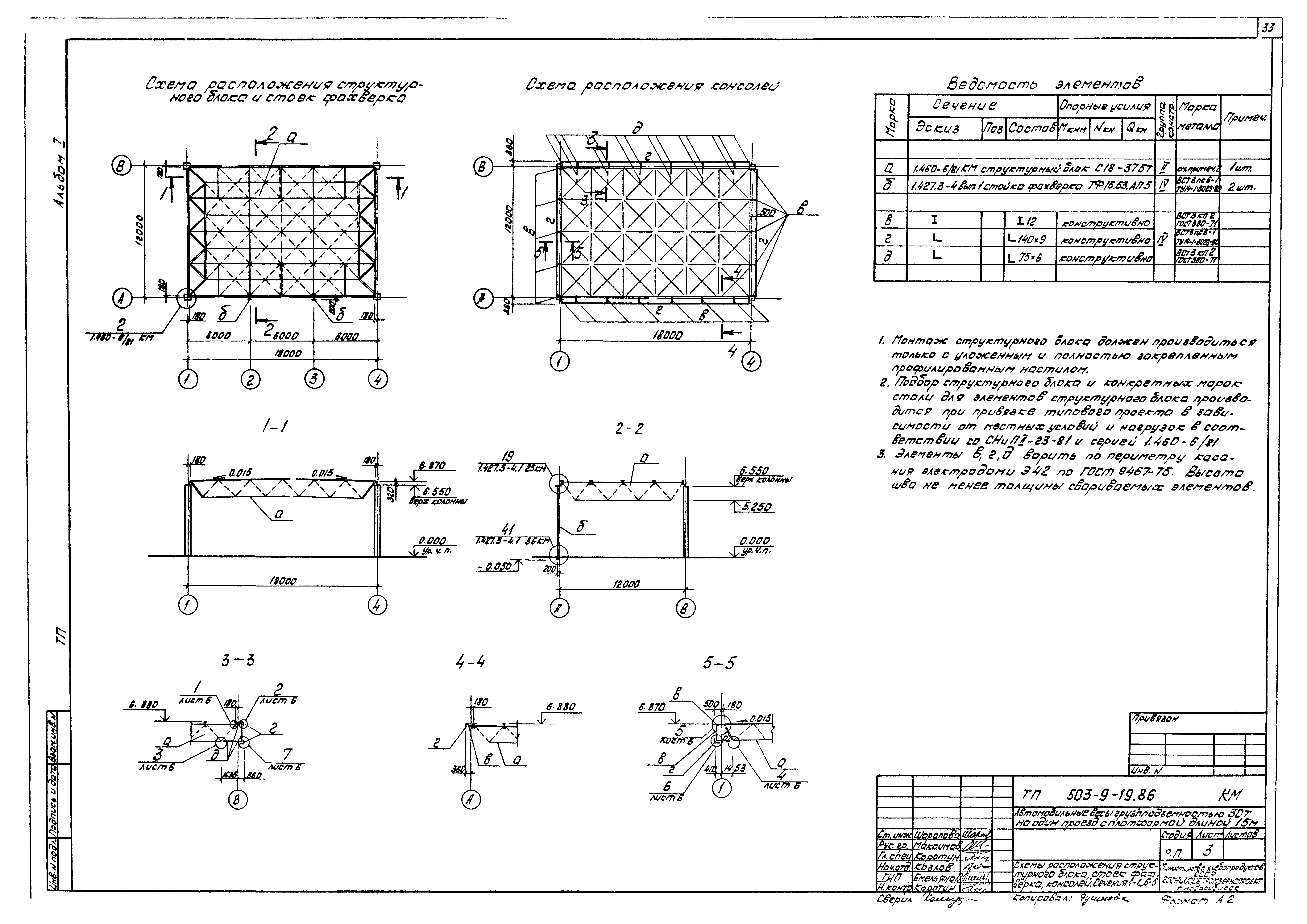 Типовой проект 503-9-19.86