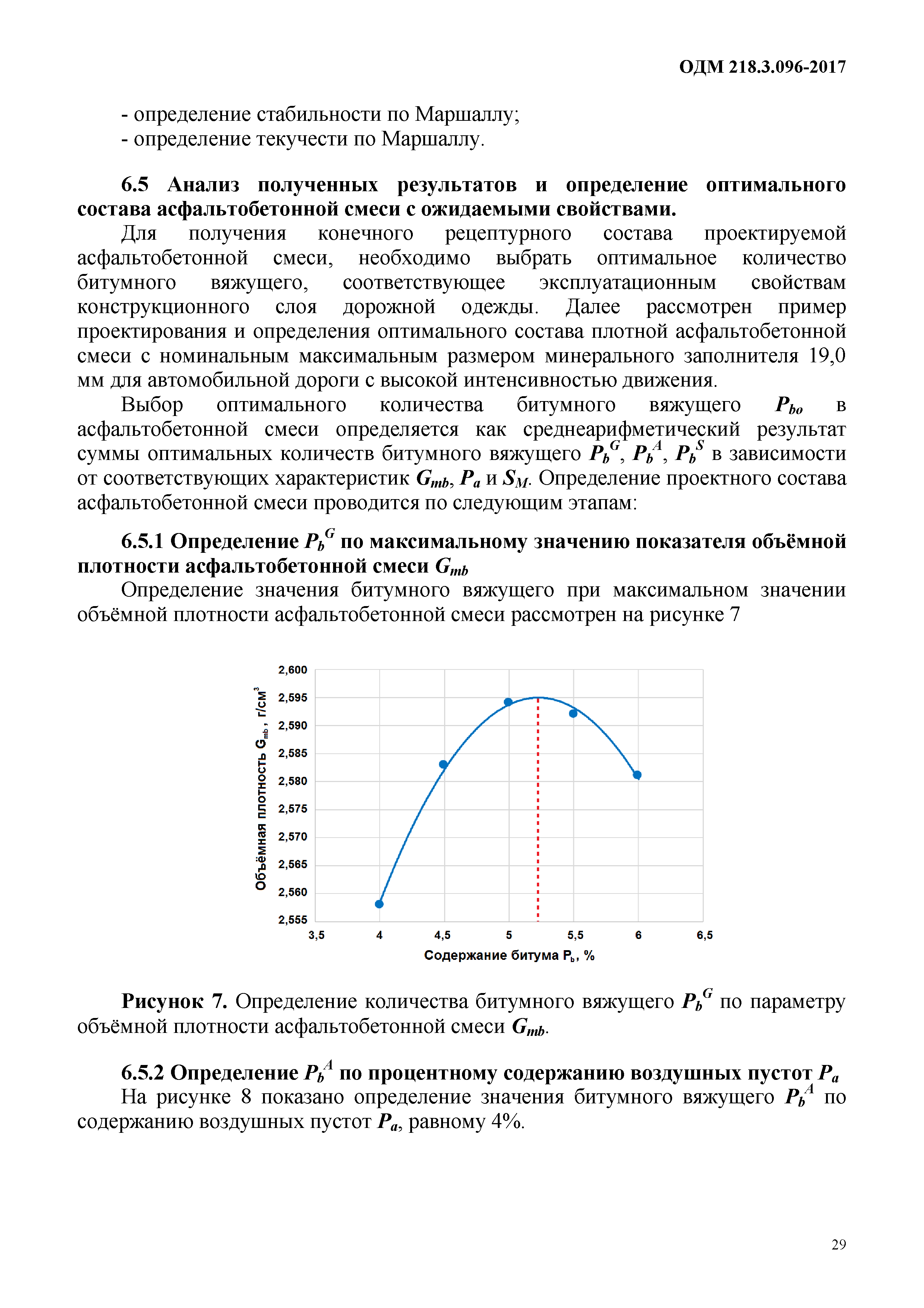 ОДМ 218.3.096-2017