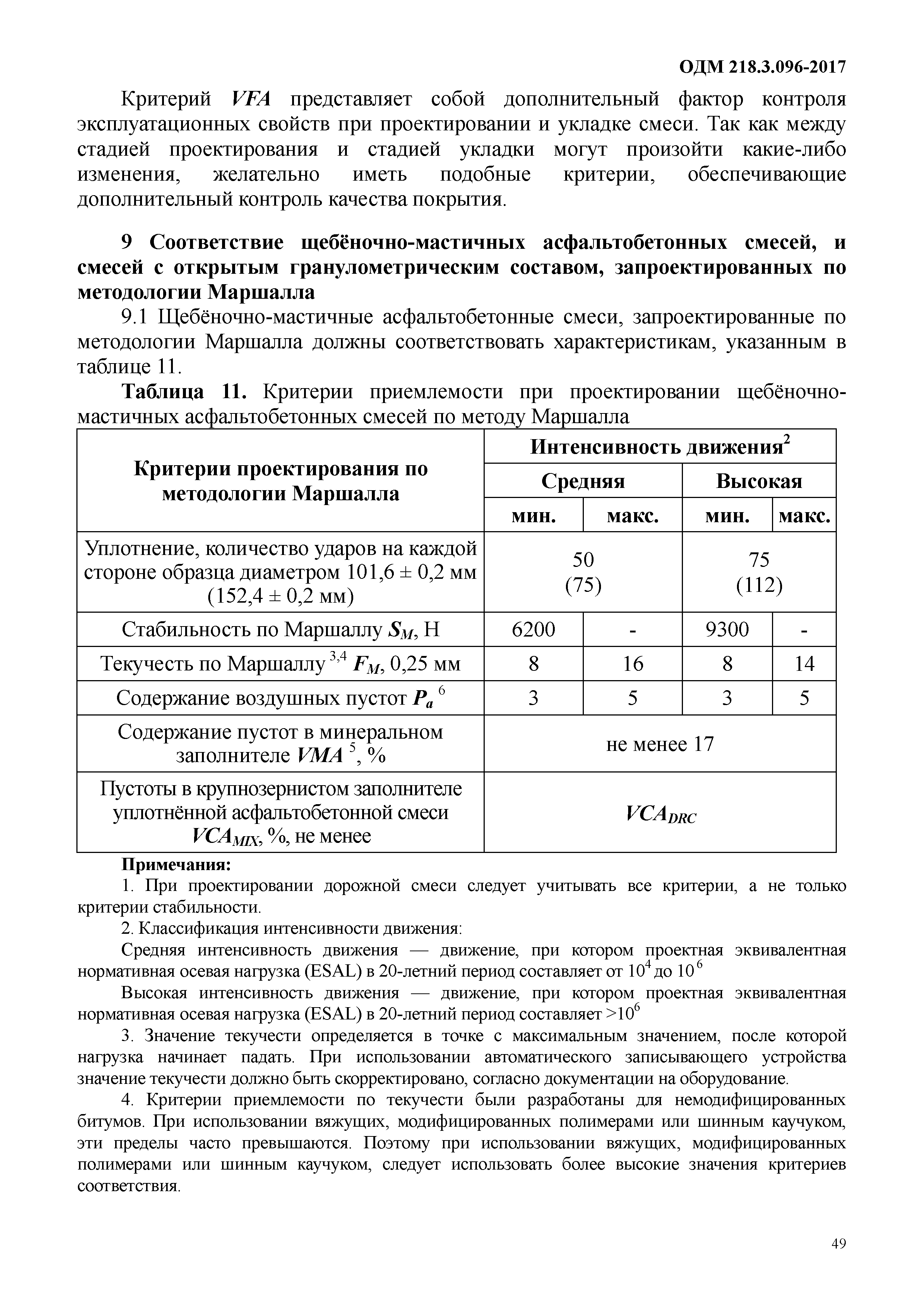 ОДМ 218.3.096-2017