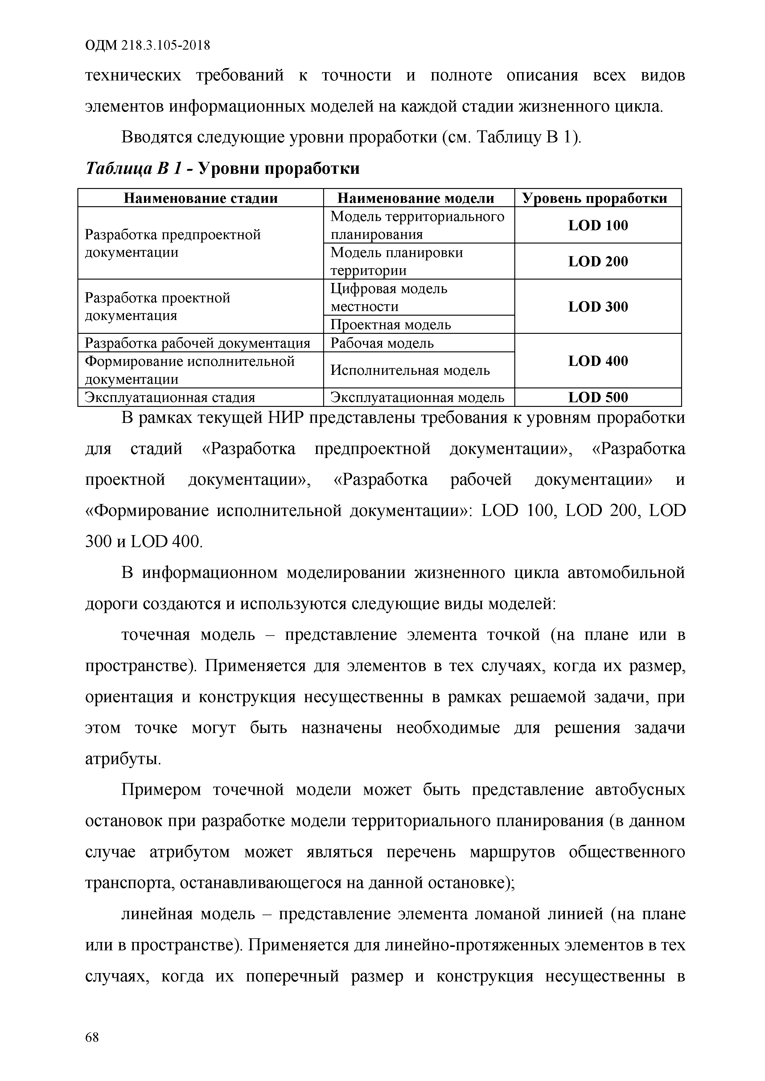 ОДМ 218.3.105-2018