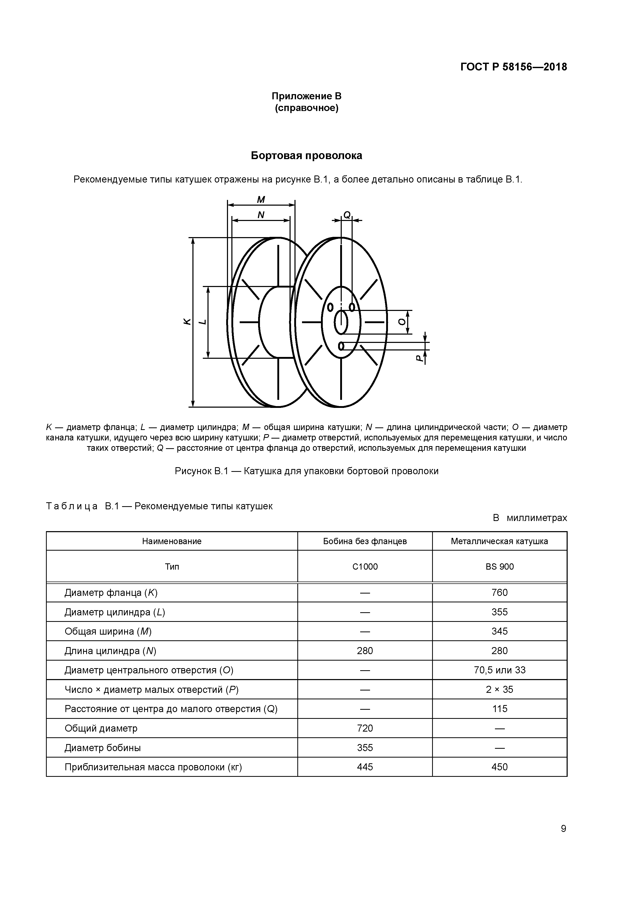ГОСТ Р 58156-2018